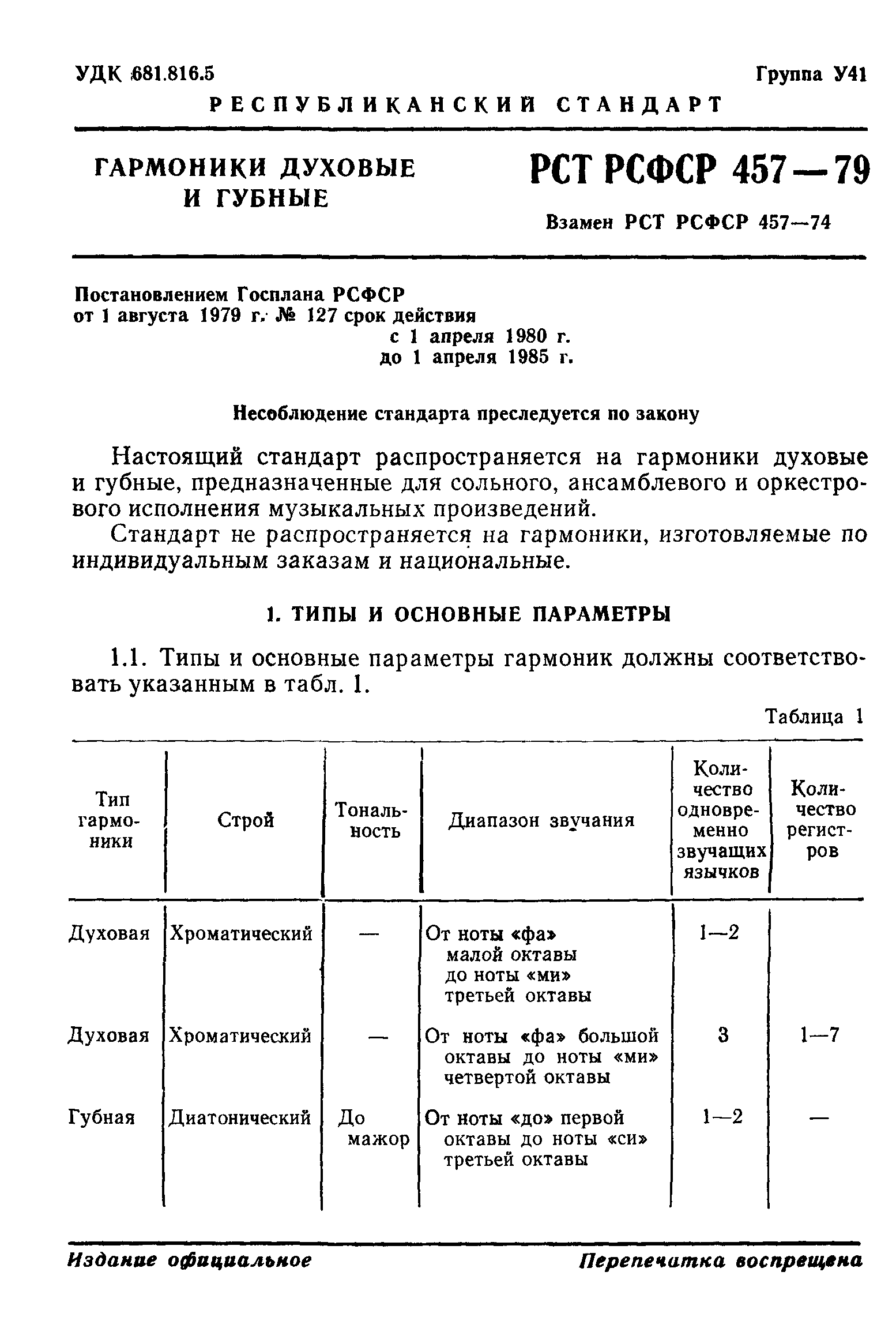 РСТ РСФСР 457-79