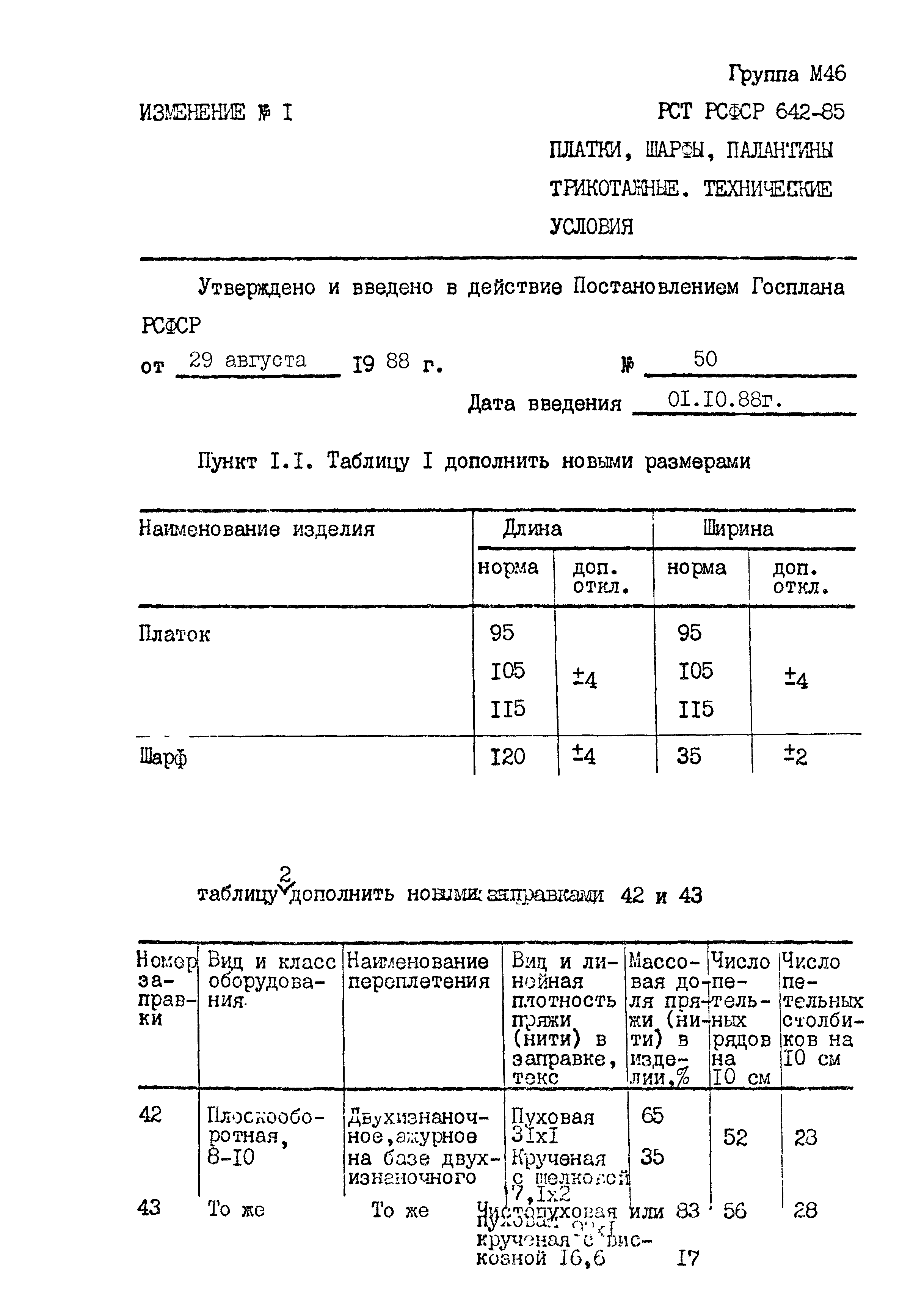 РСТ РСФСР 642-85