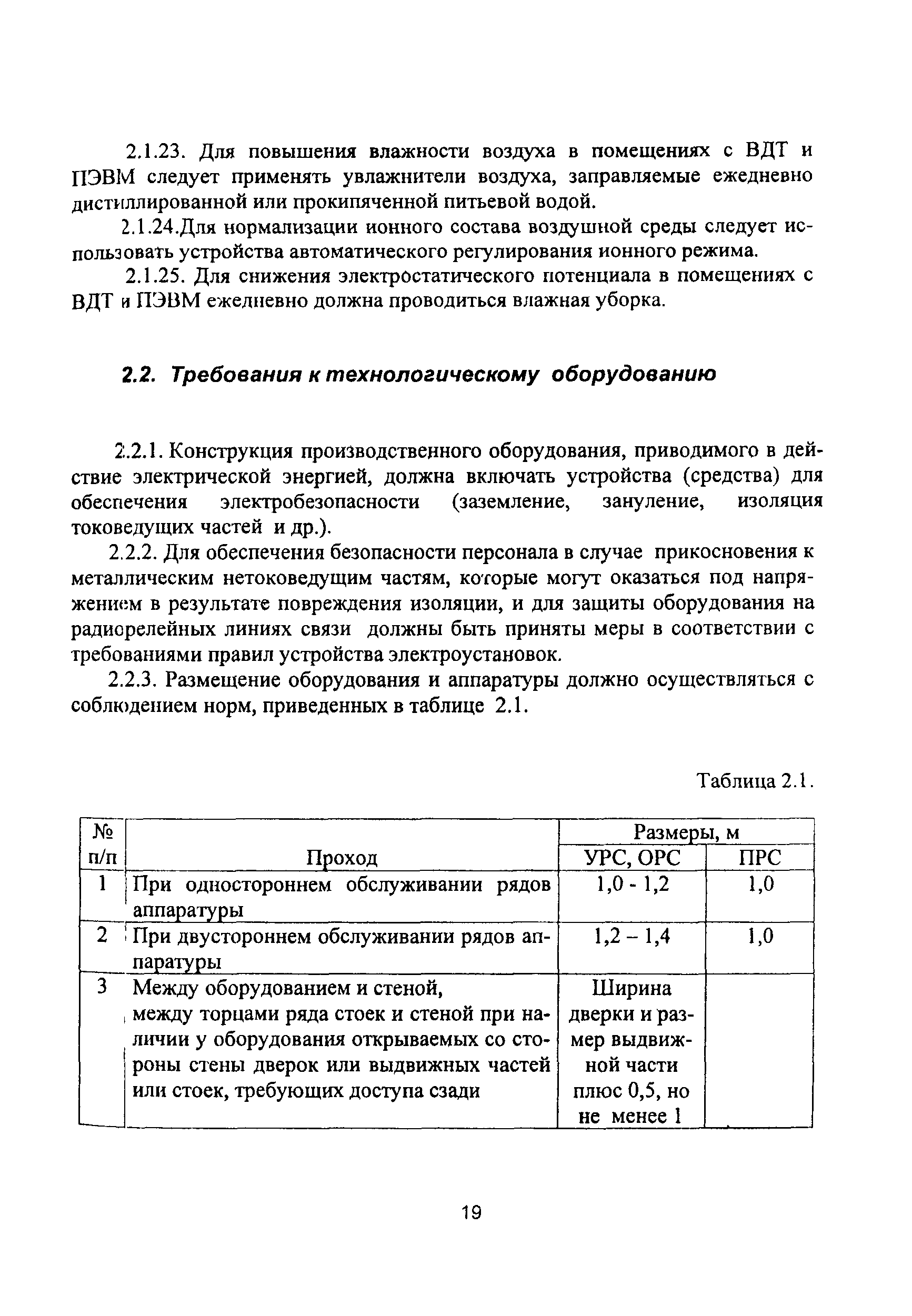 ПОТ Р О-45-010-2002