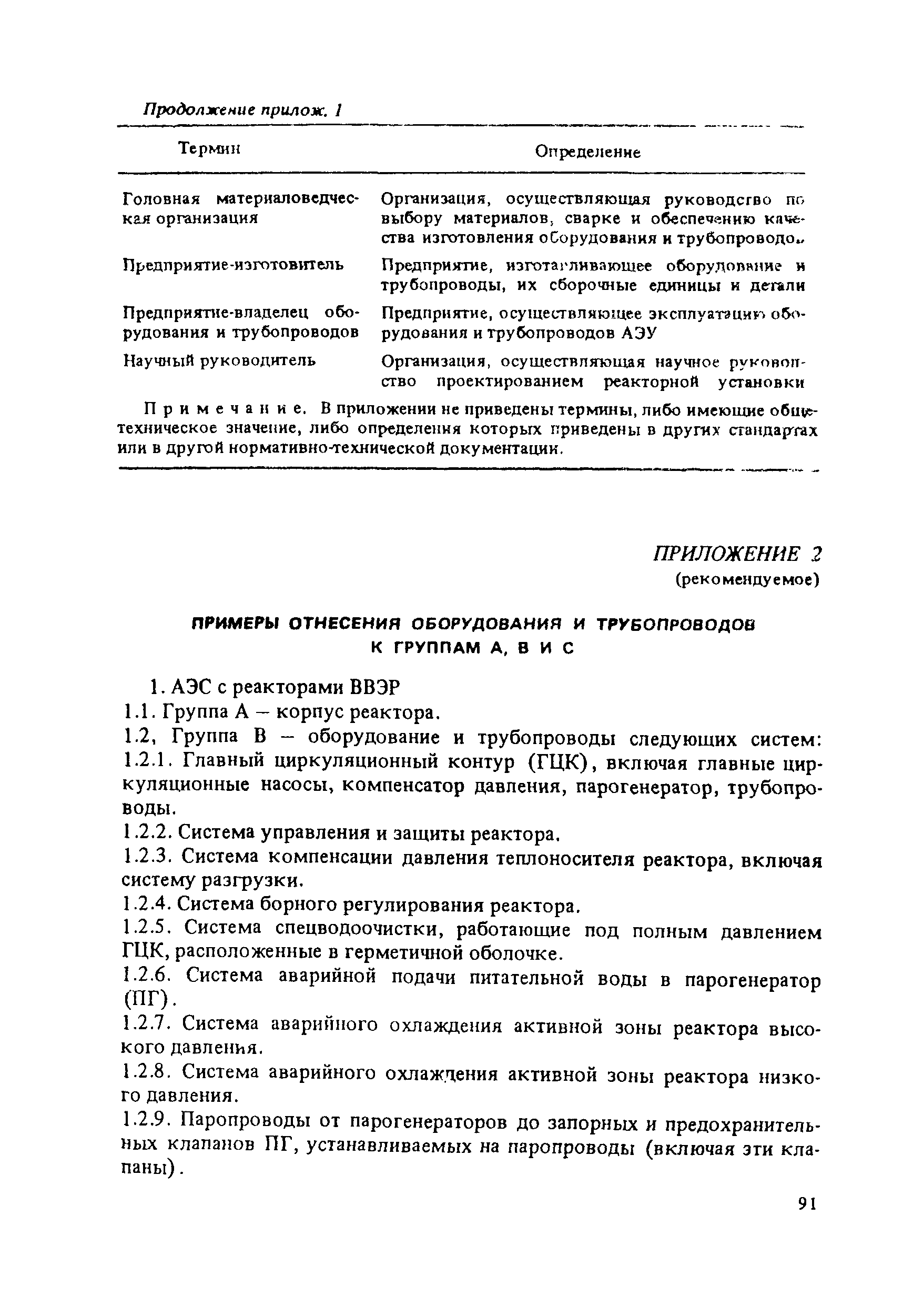 ПНАЭ Г-7-008-89