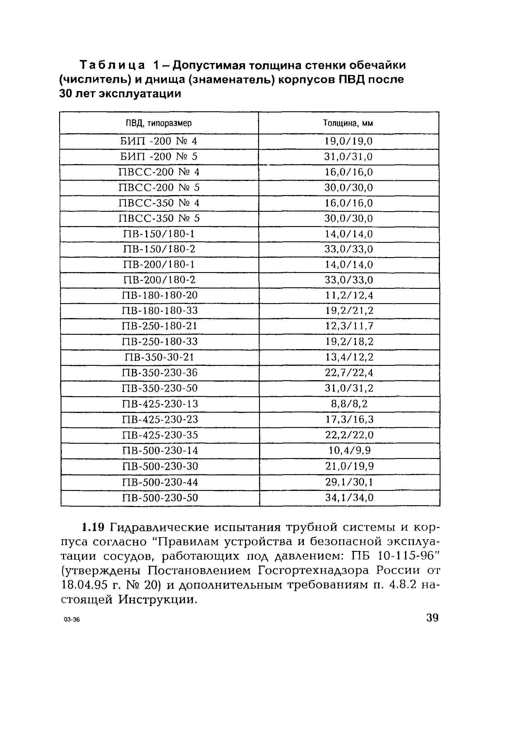 СО 153-34.17.439-2003