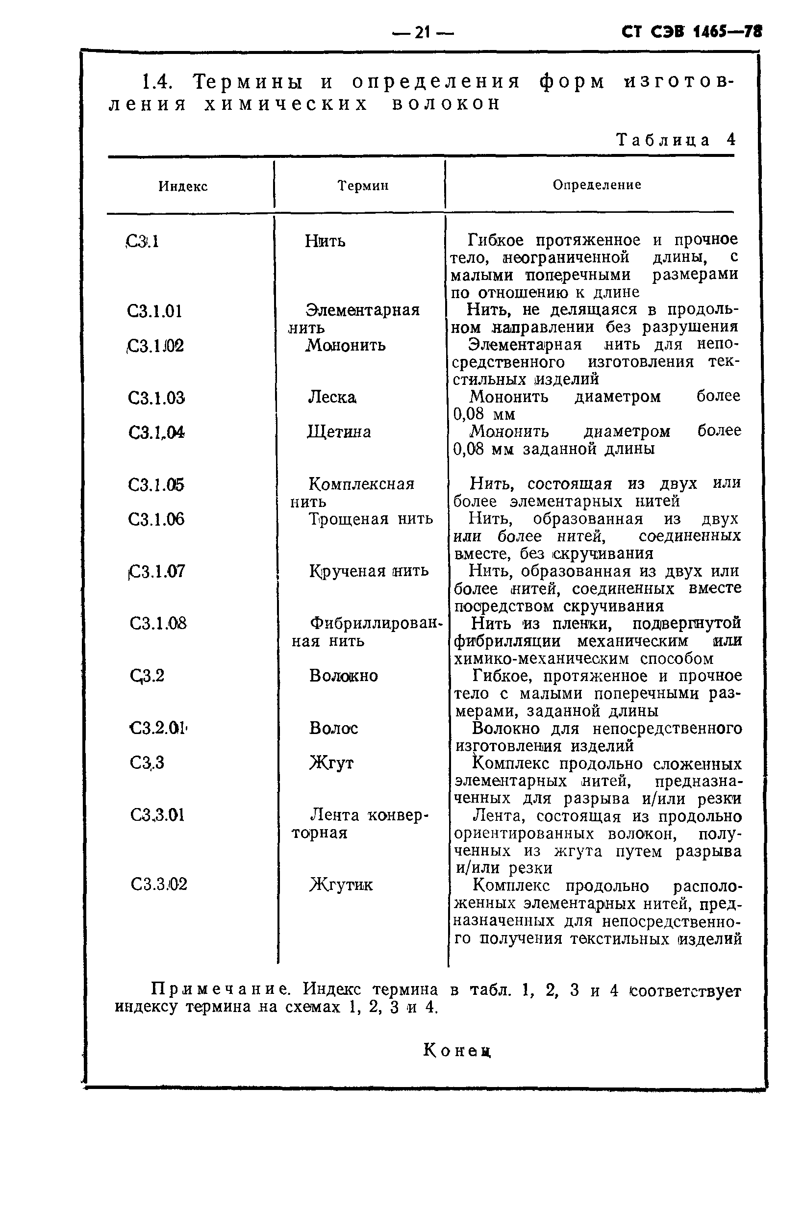 СТ СЭВ 1465-78