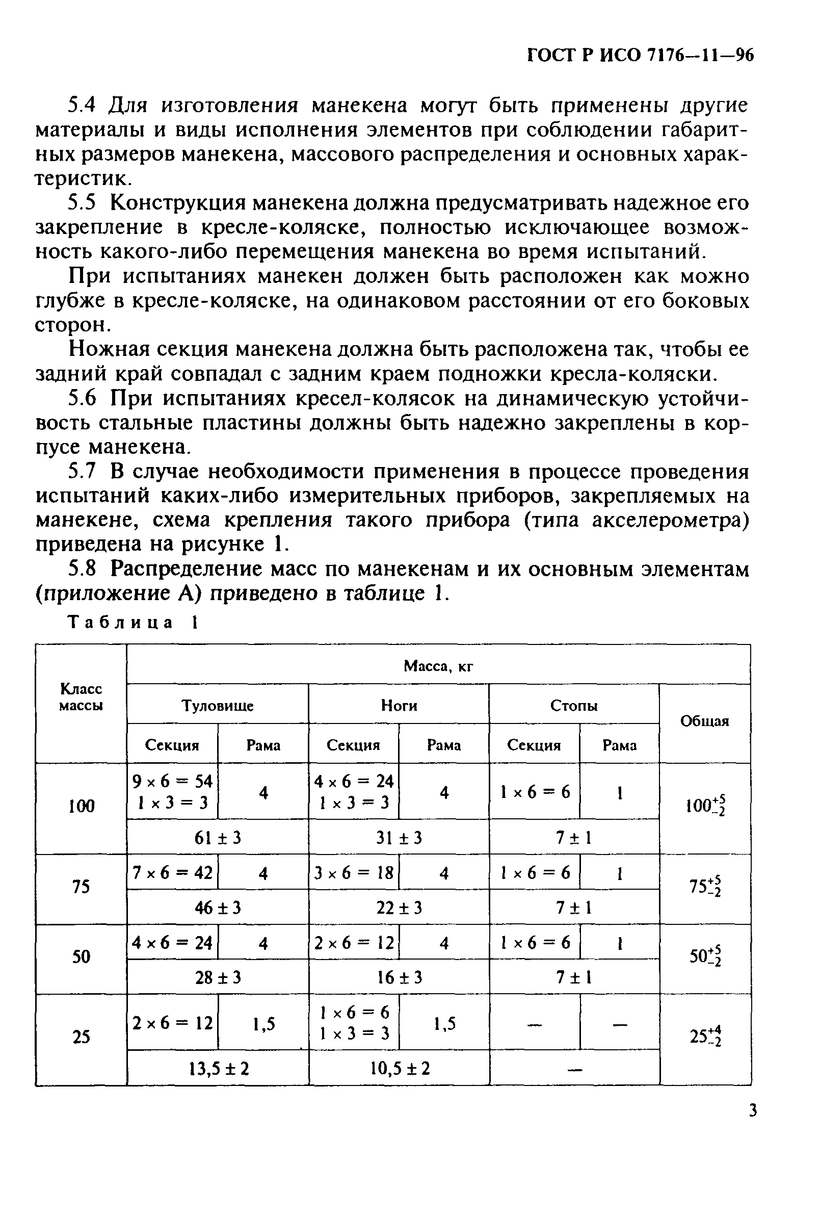 ГОСТ Р ИСО 7176-11-96
