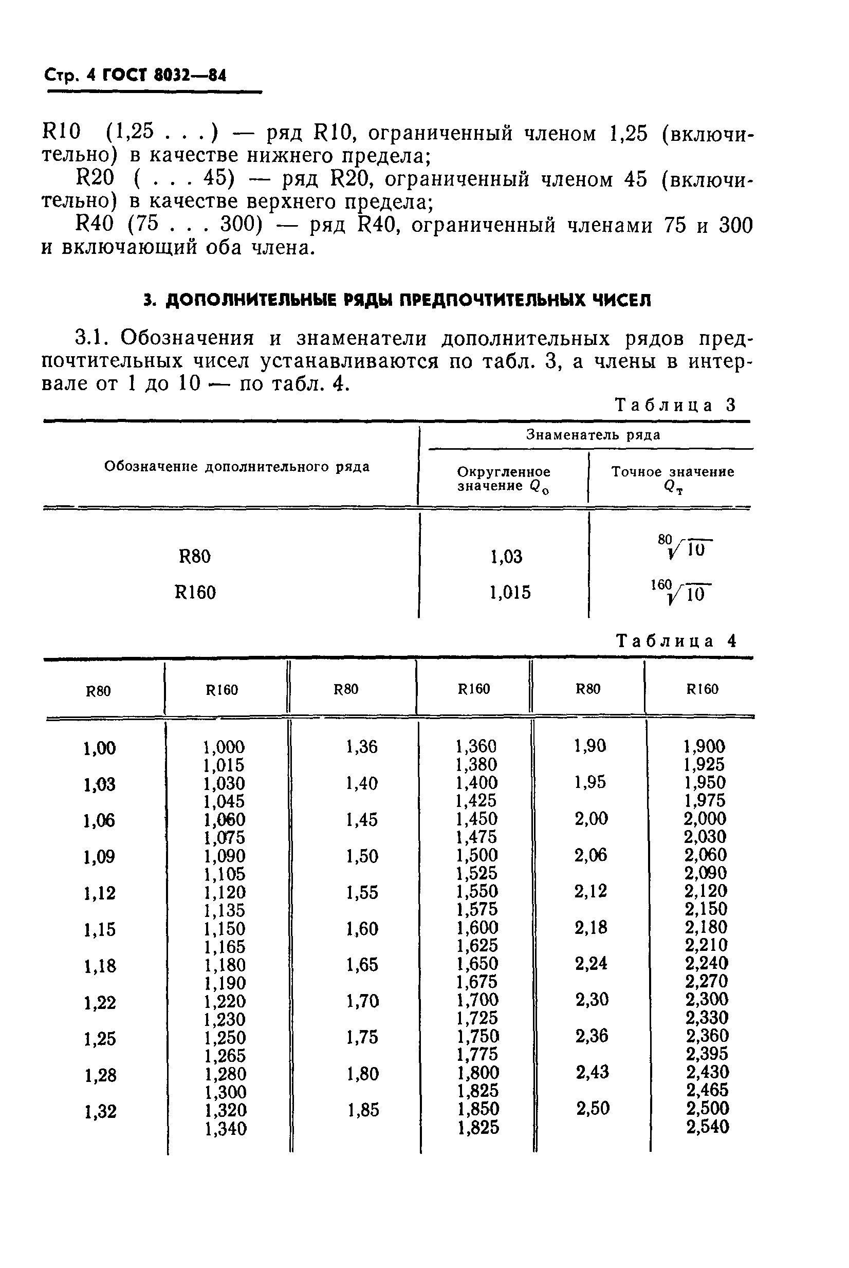 ГОСТ 8032-84