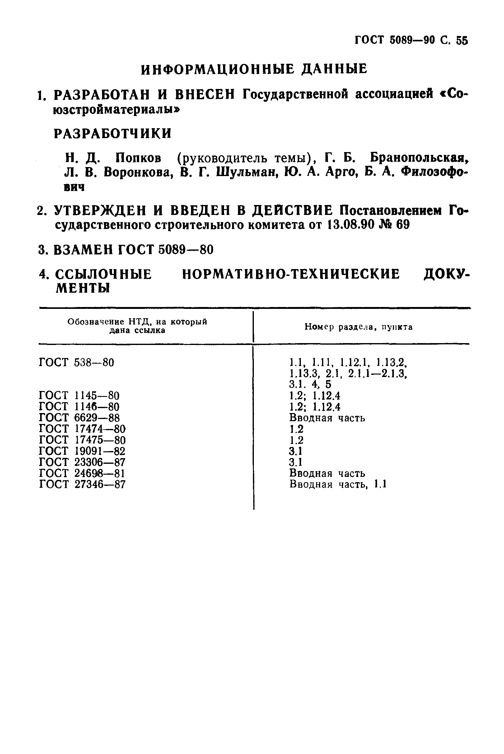 ГОСТ 5089-90