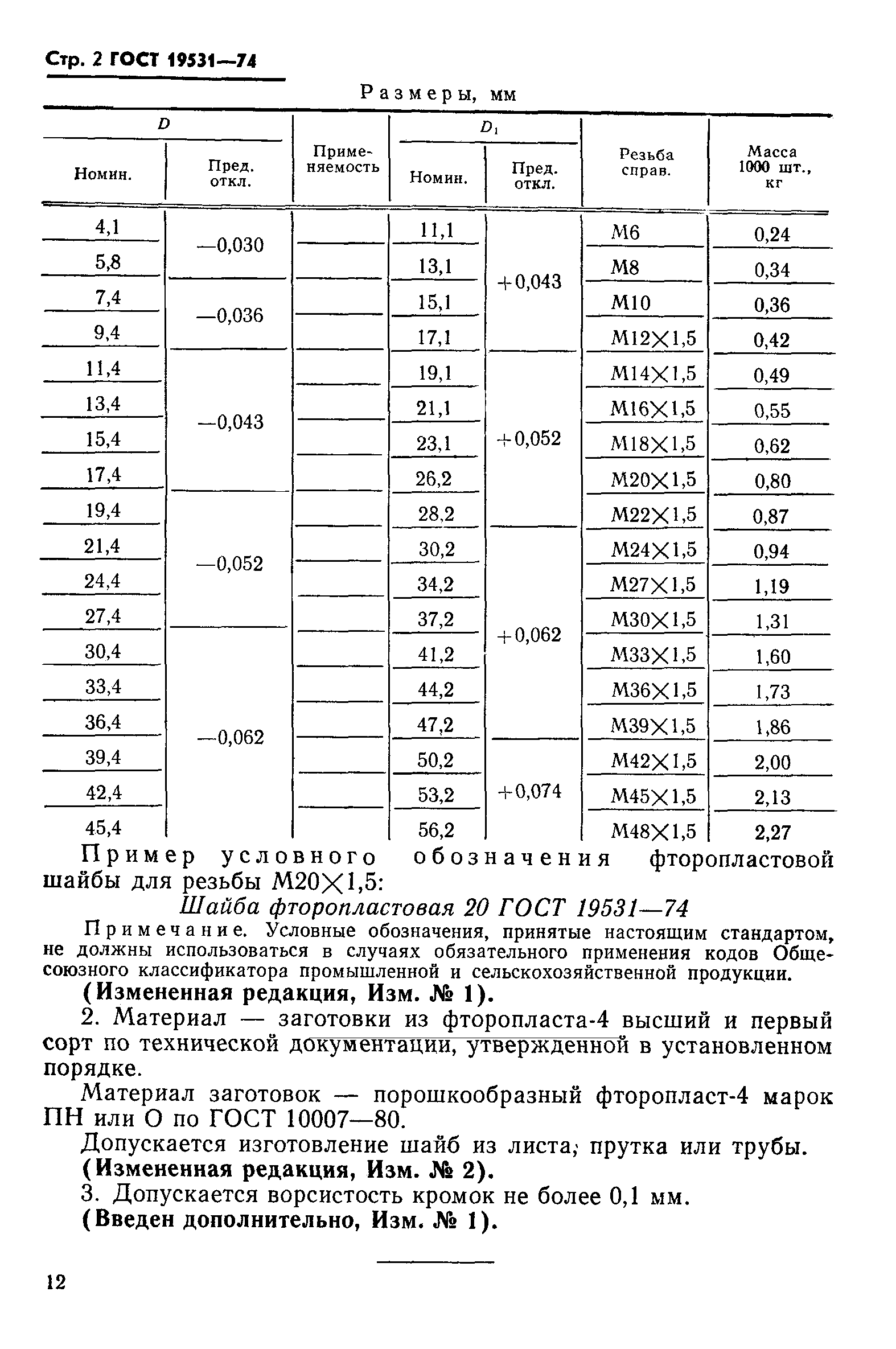 ГОСТ 19531-74
