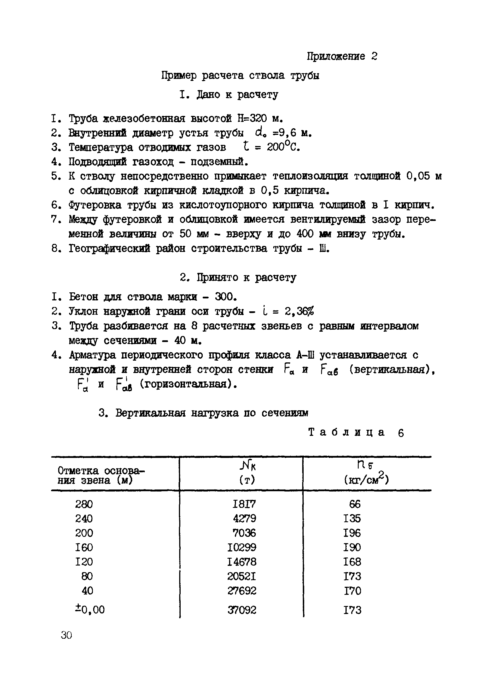 ВСН 286-72