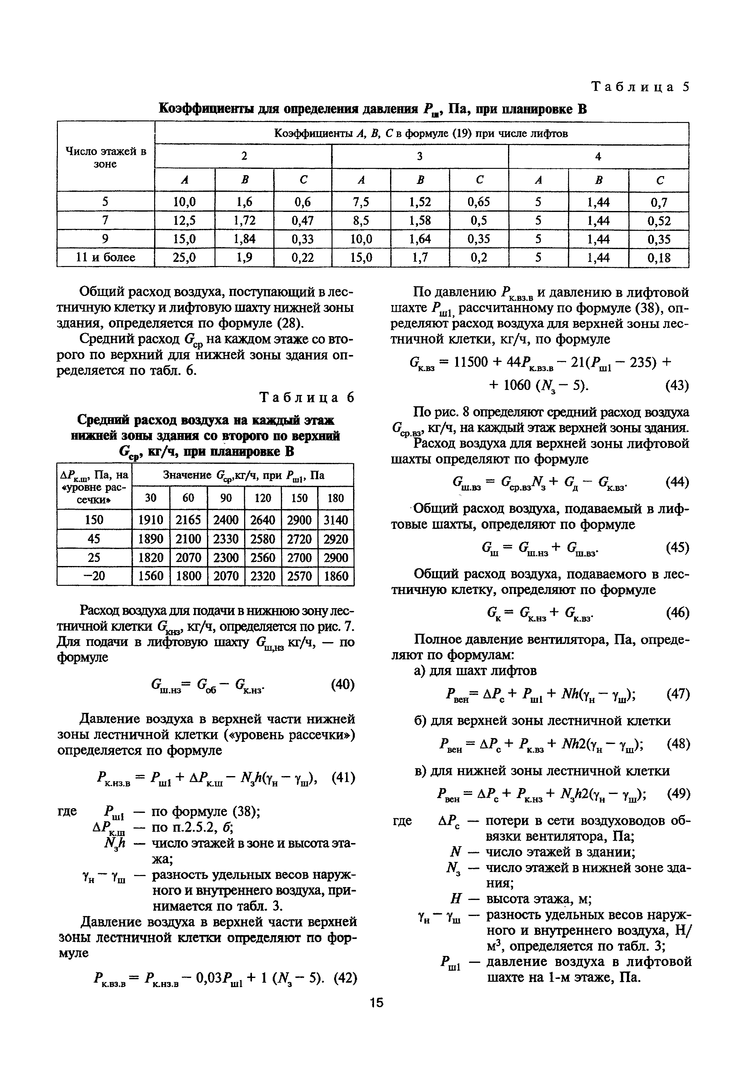 МДС 41-1.99