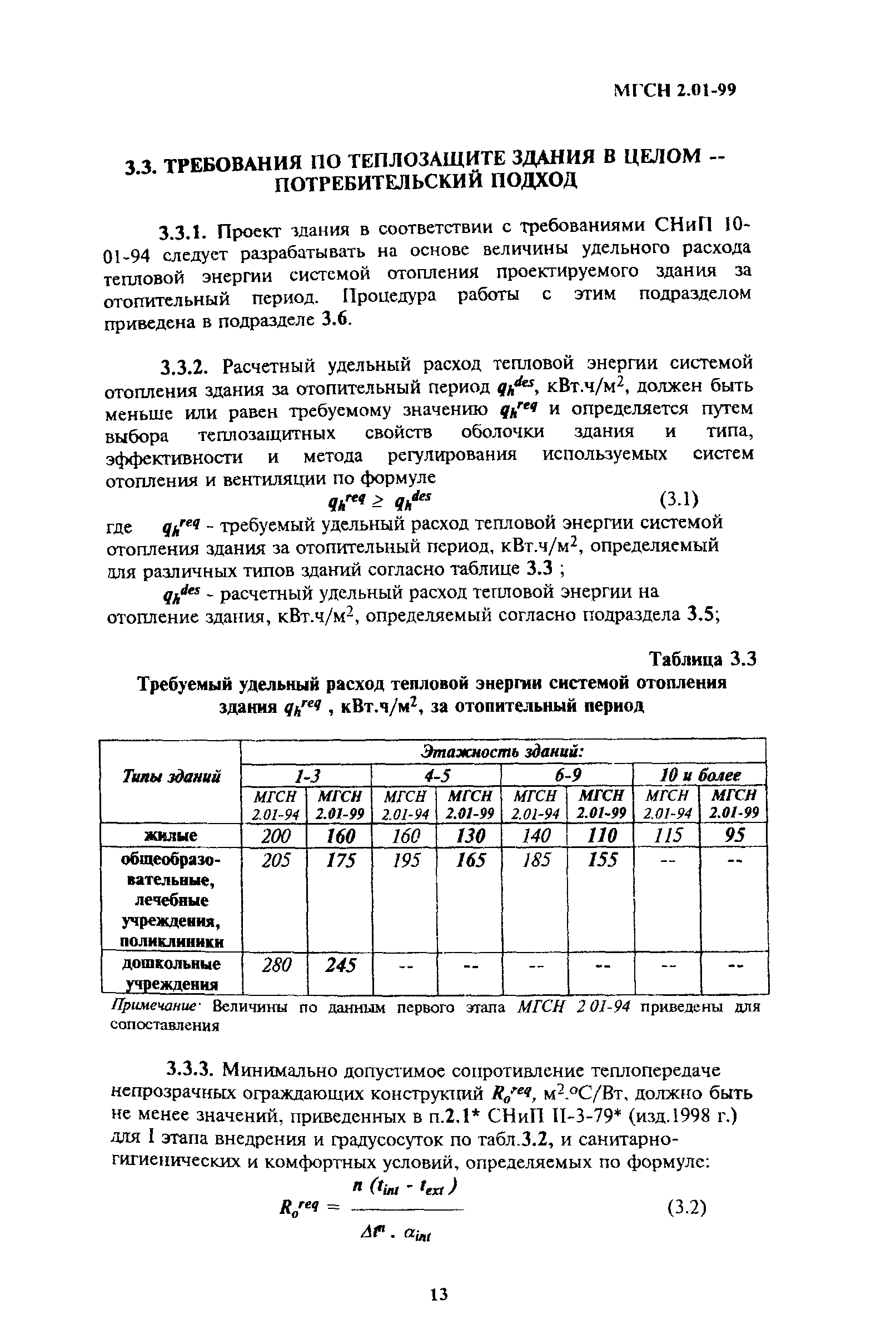 ТСН 23-304-99