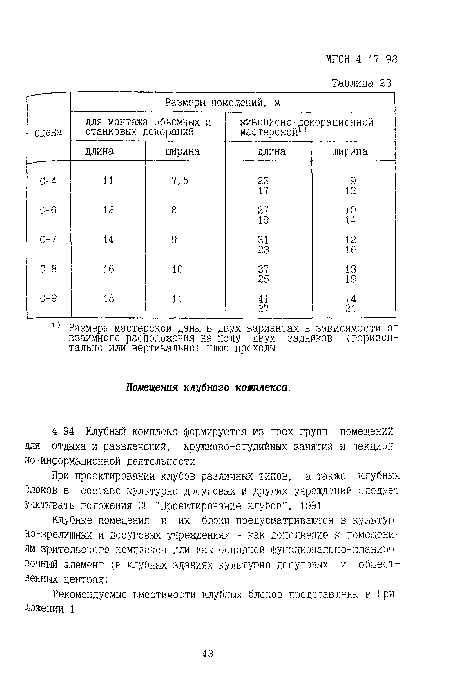 ТСН 31-317-99