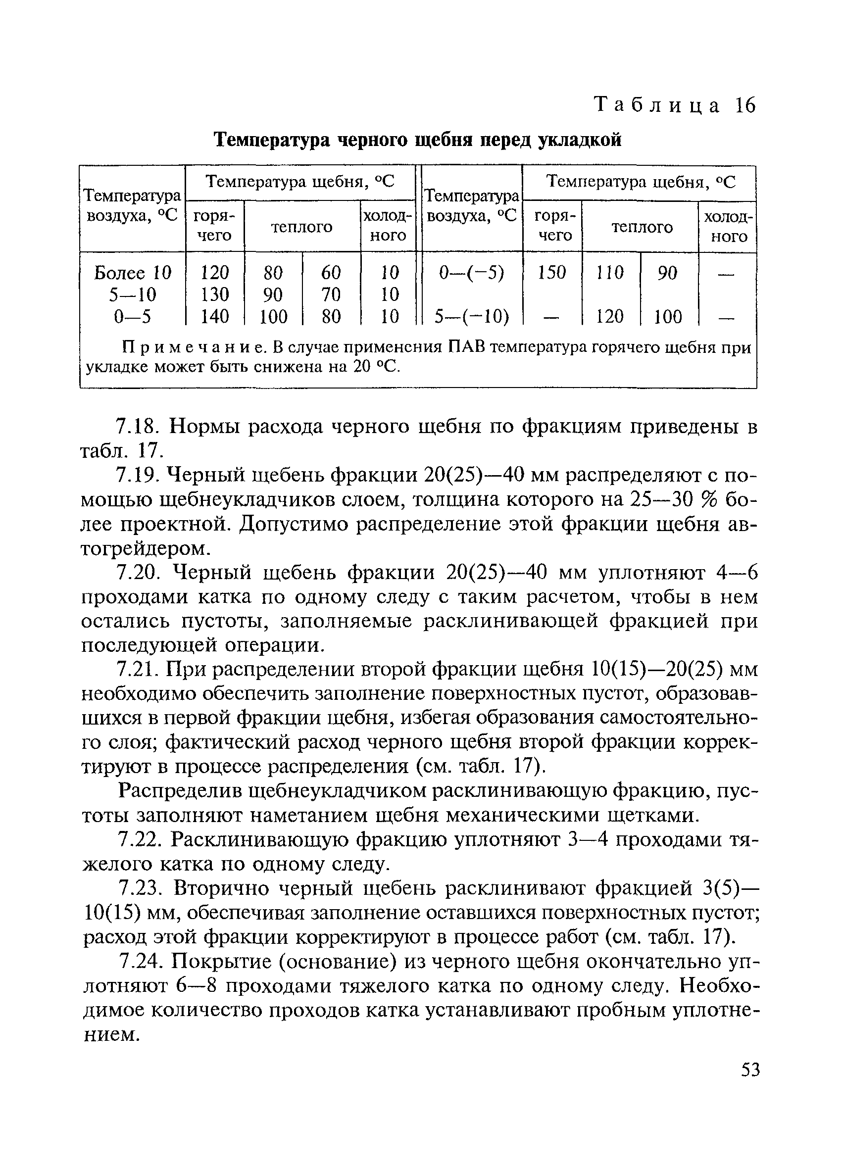 ВСН 123-77