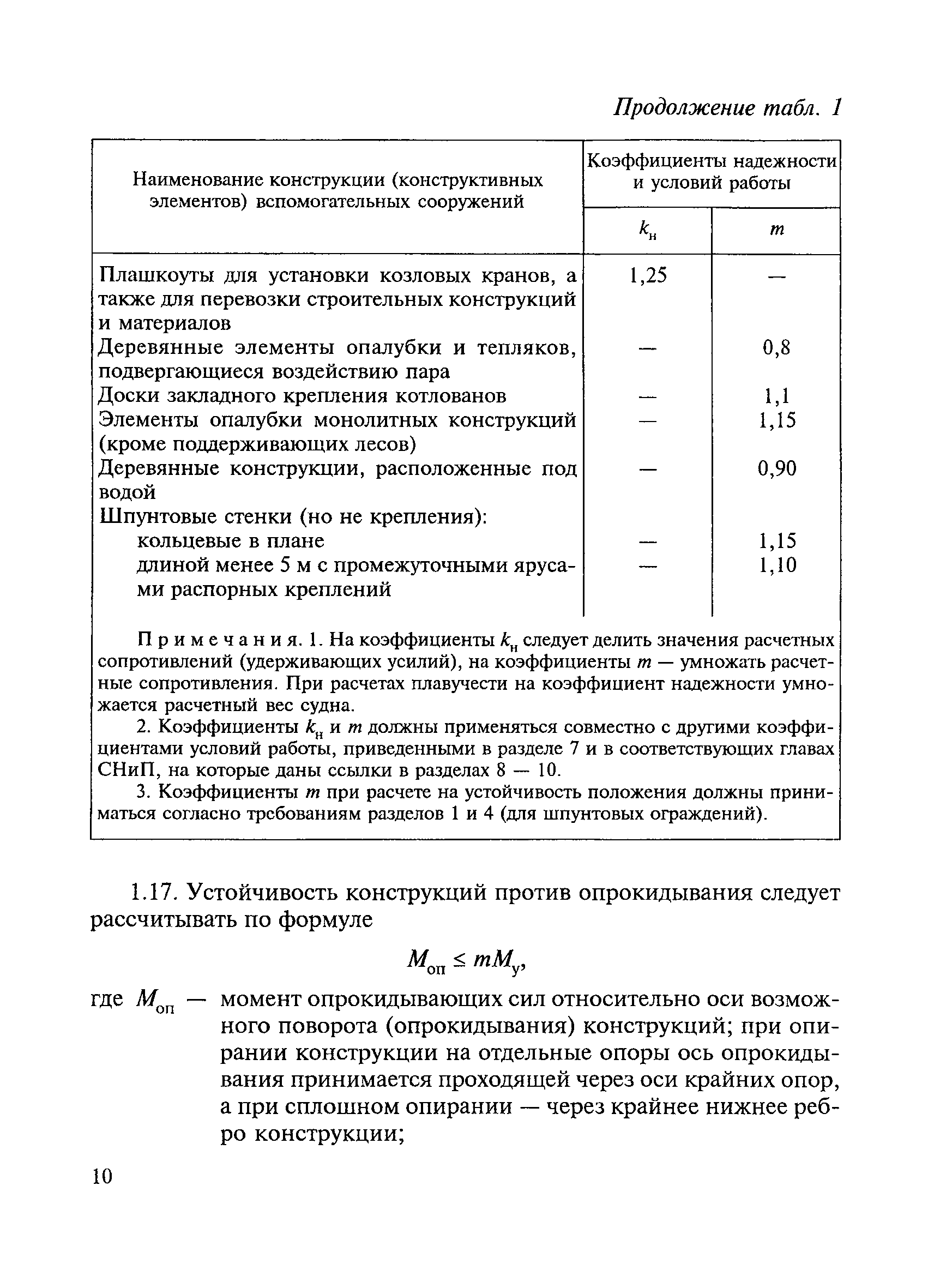 ВСН 136-78/Минтрансстрой