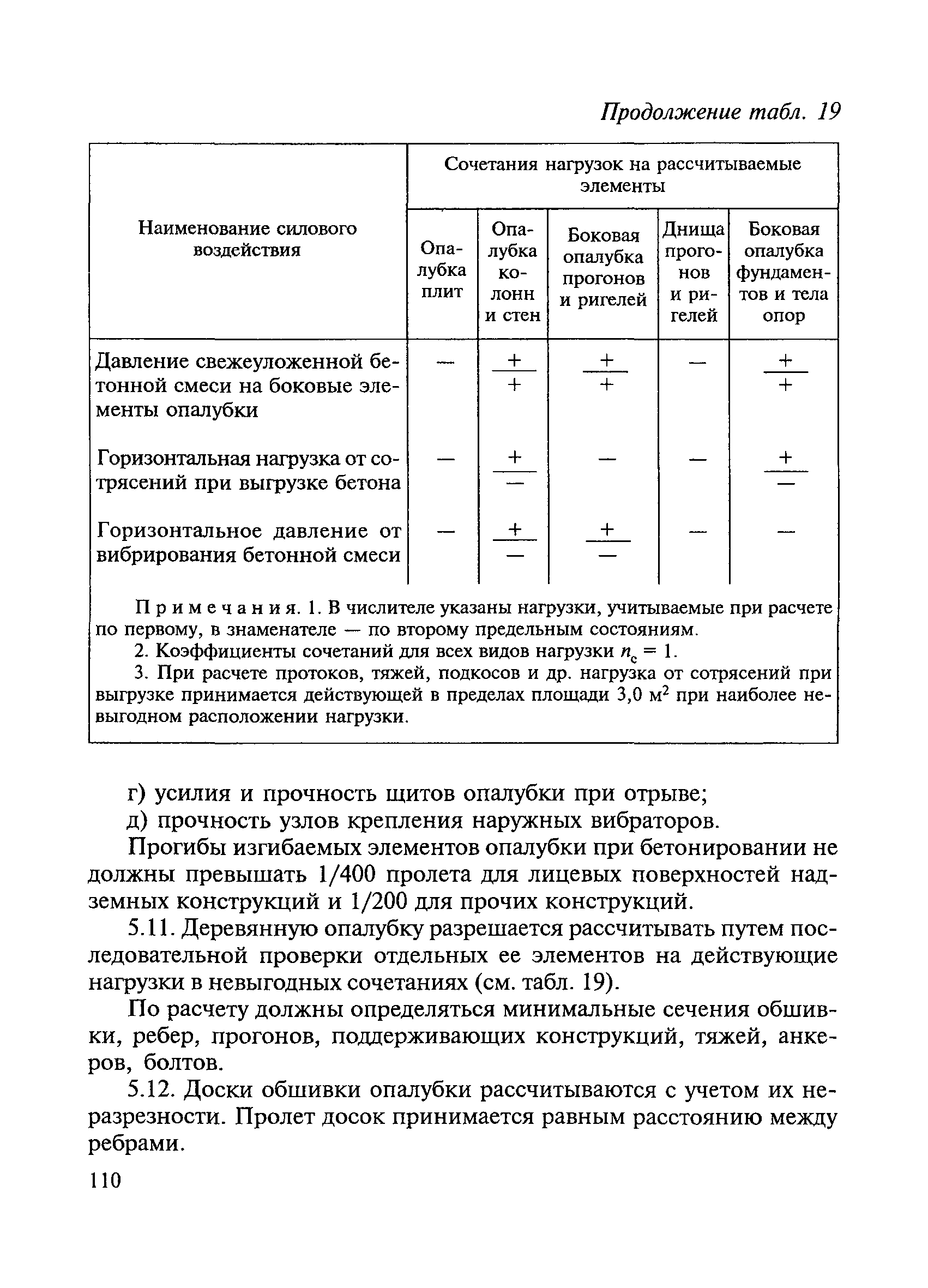 ВСН 136-78/Минтрансстрой