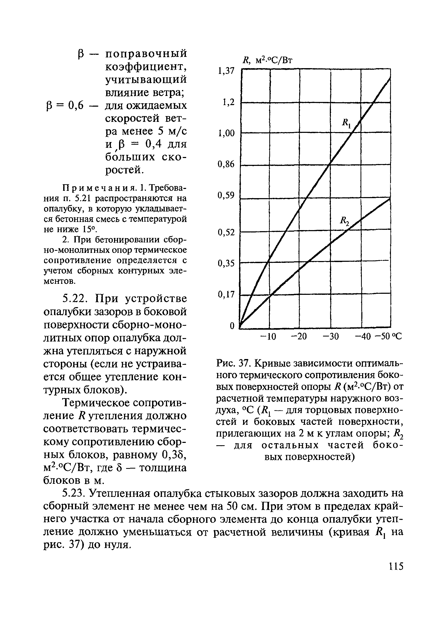 ВСН 136-78/Минтрансстрой