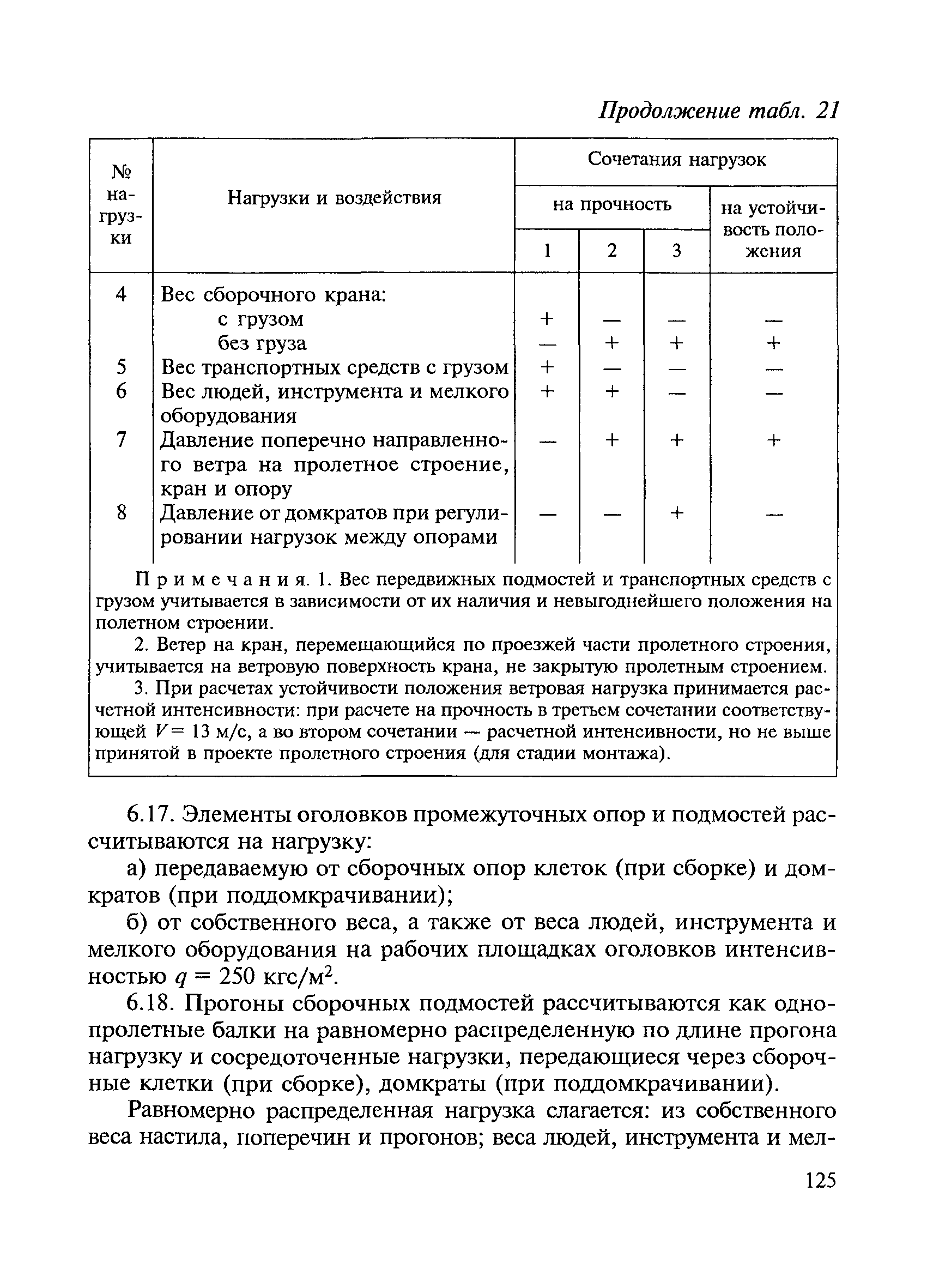 ВСН 136-78/Минтрансстрой