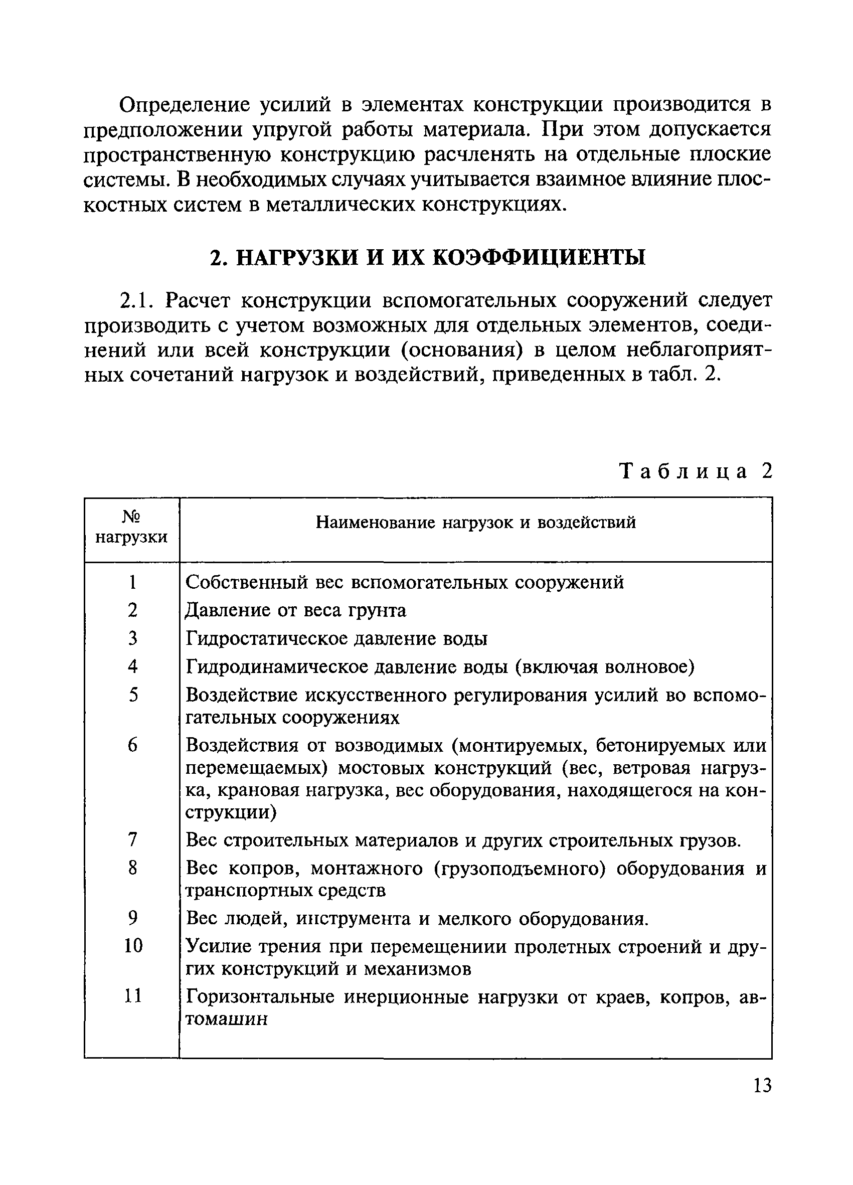 ВСН 136-78/Минтрансстрой