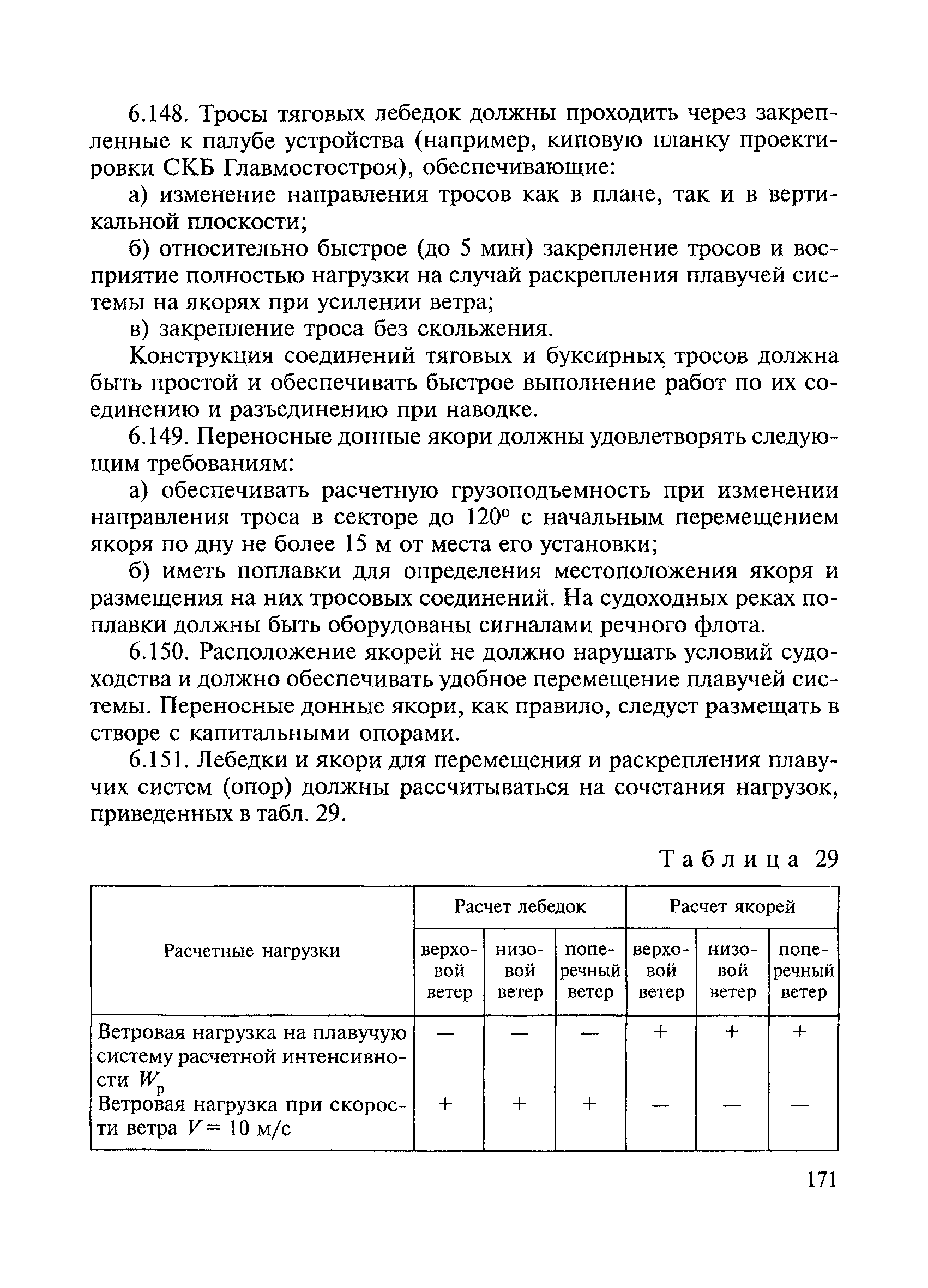 ВСН 136-78/Минтрансстрой