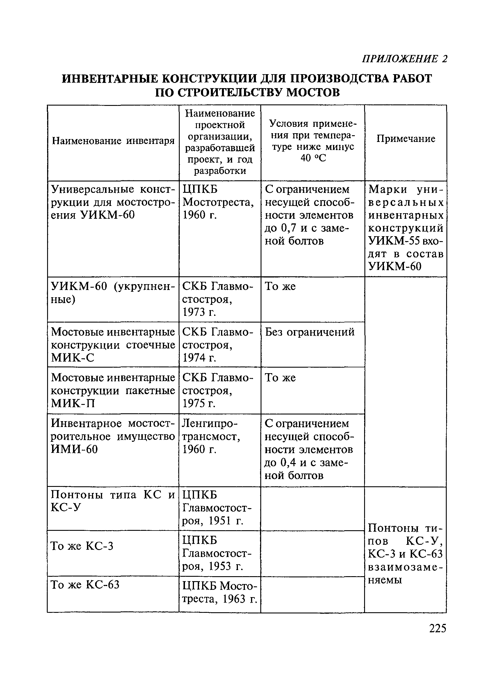 ВСН 136-78/Минтрансстрой