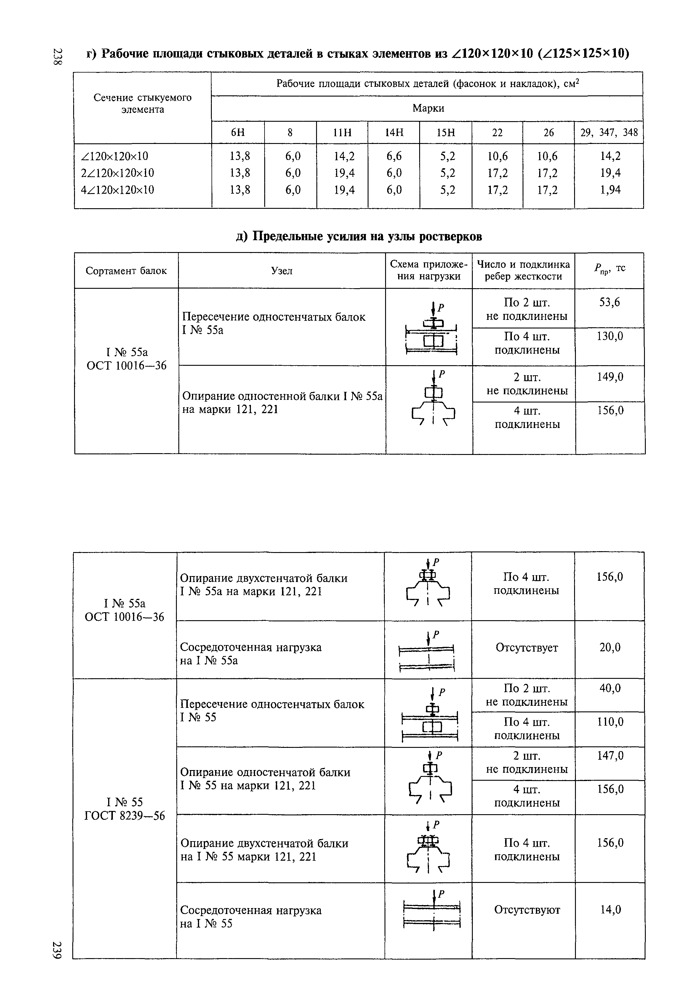 ВСН 136-78/Минтрансстрой
