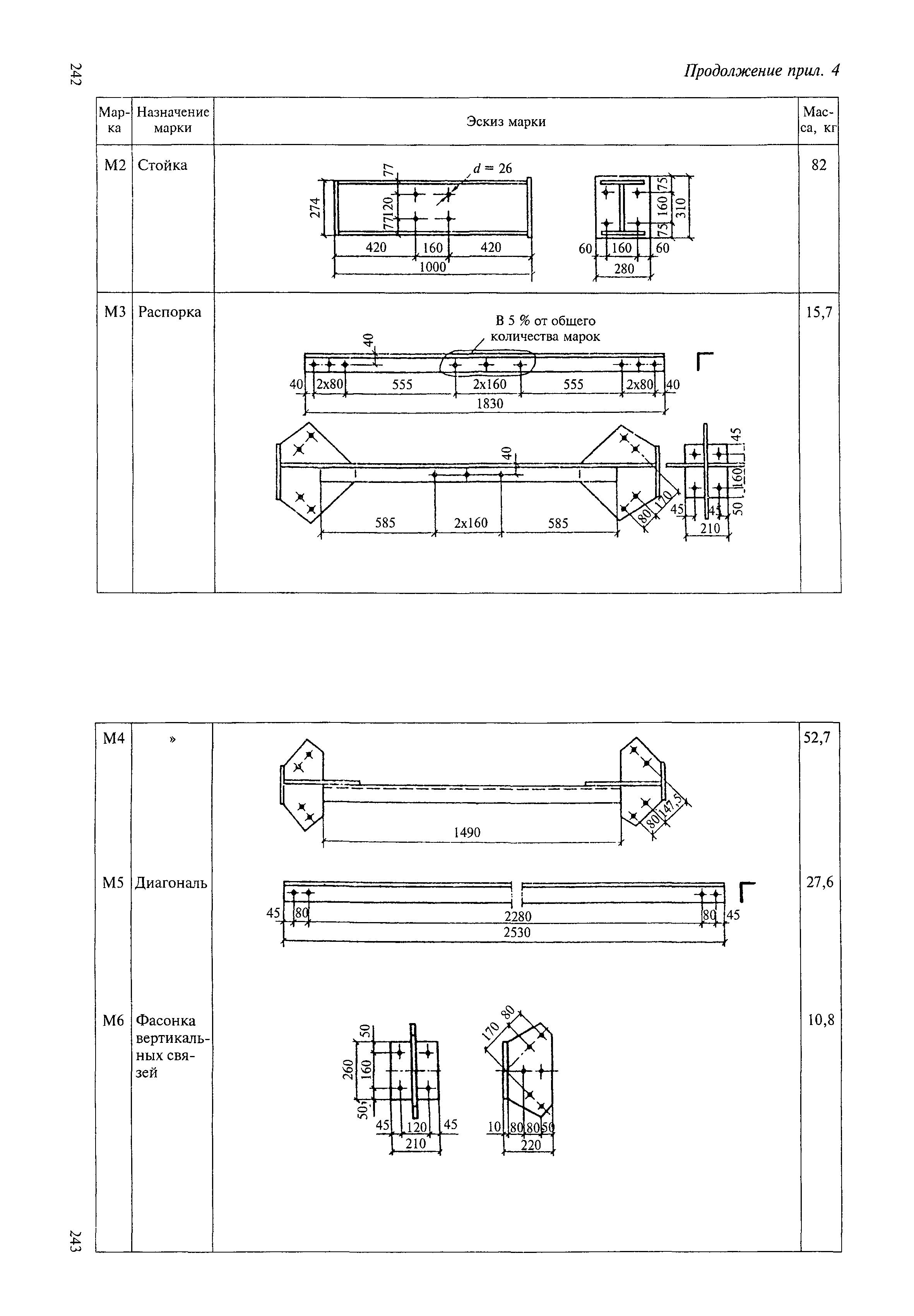 ВСН 136-78/Минтрансстрой