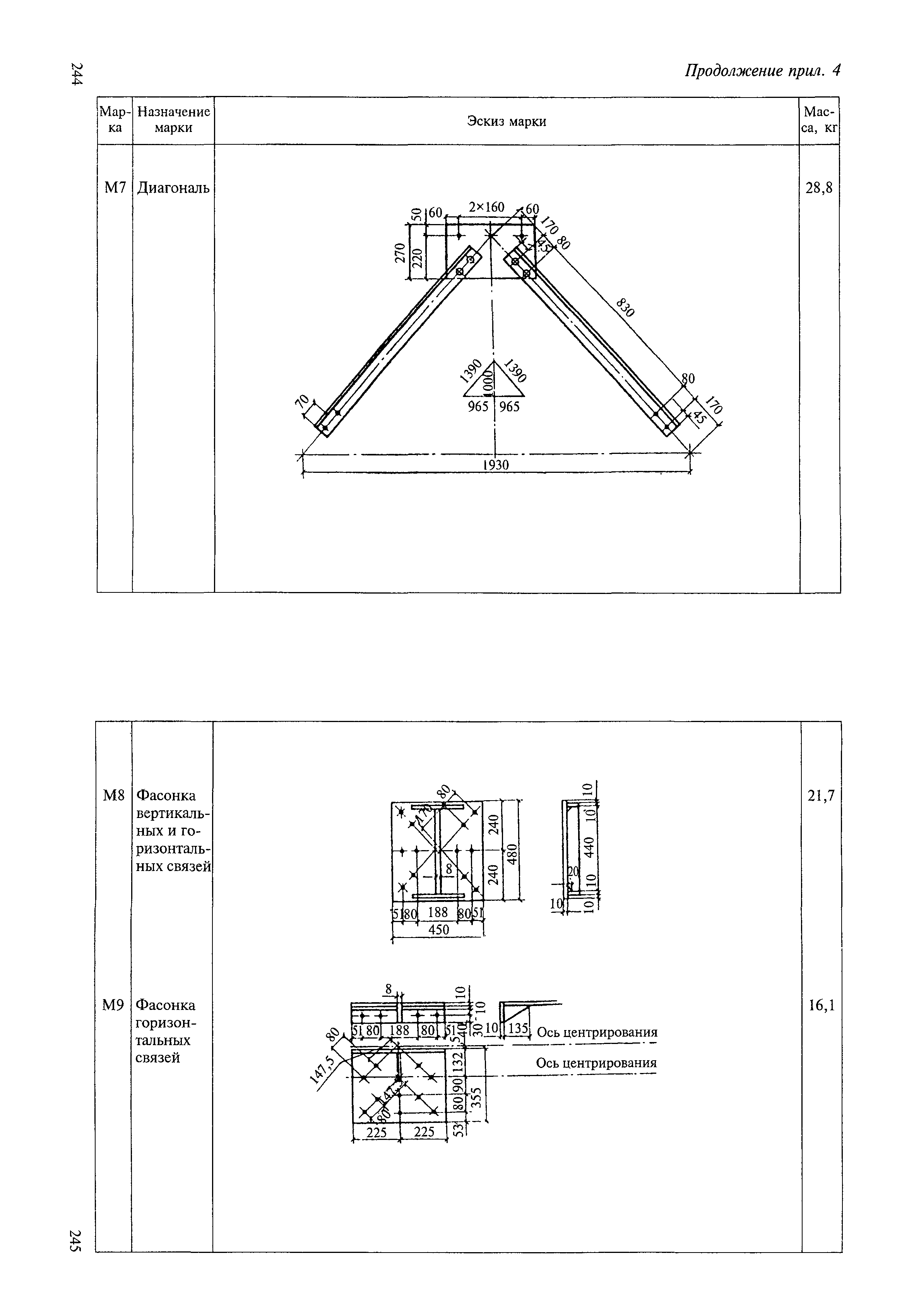 ВСН 136-78/Минтрансстрой