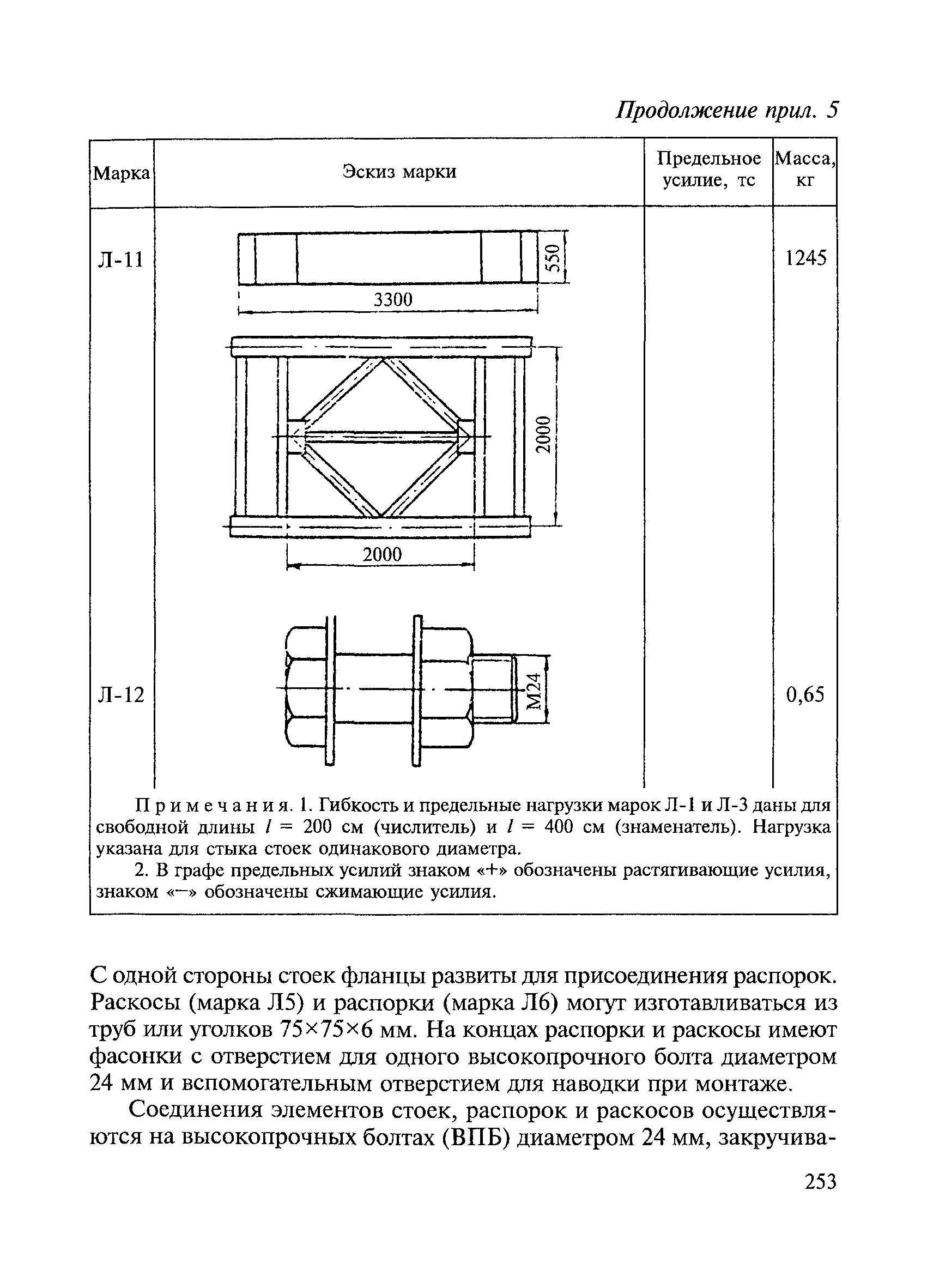 ВСН 136-78/Минтрансстрой