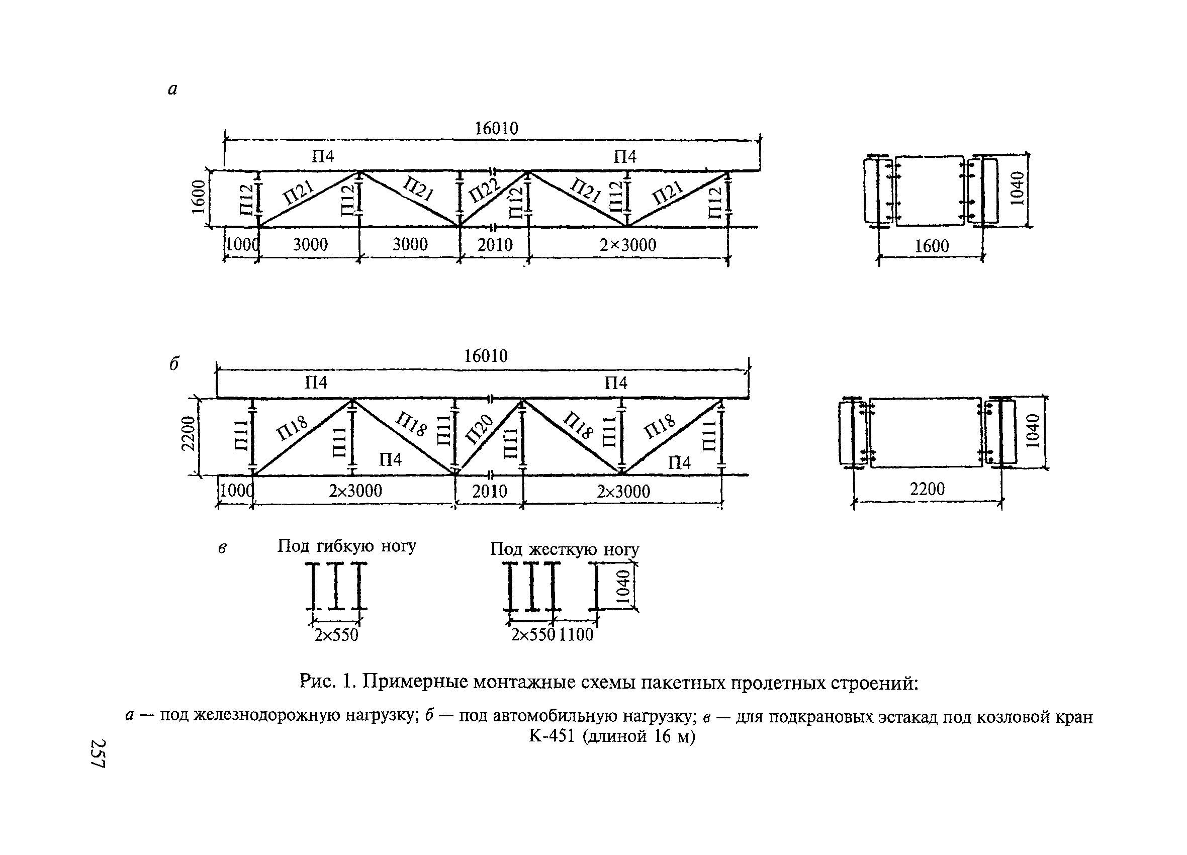 ВСН 136-78/Минтрансстрой
