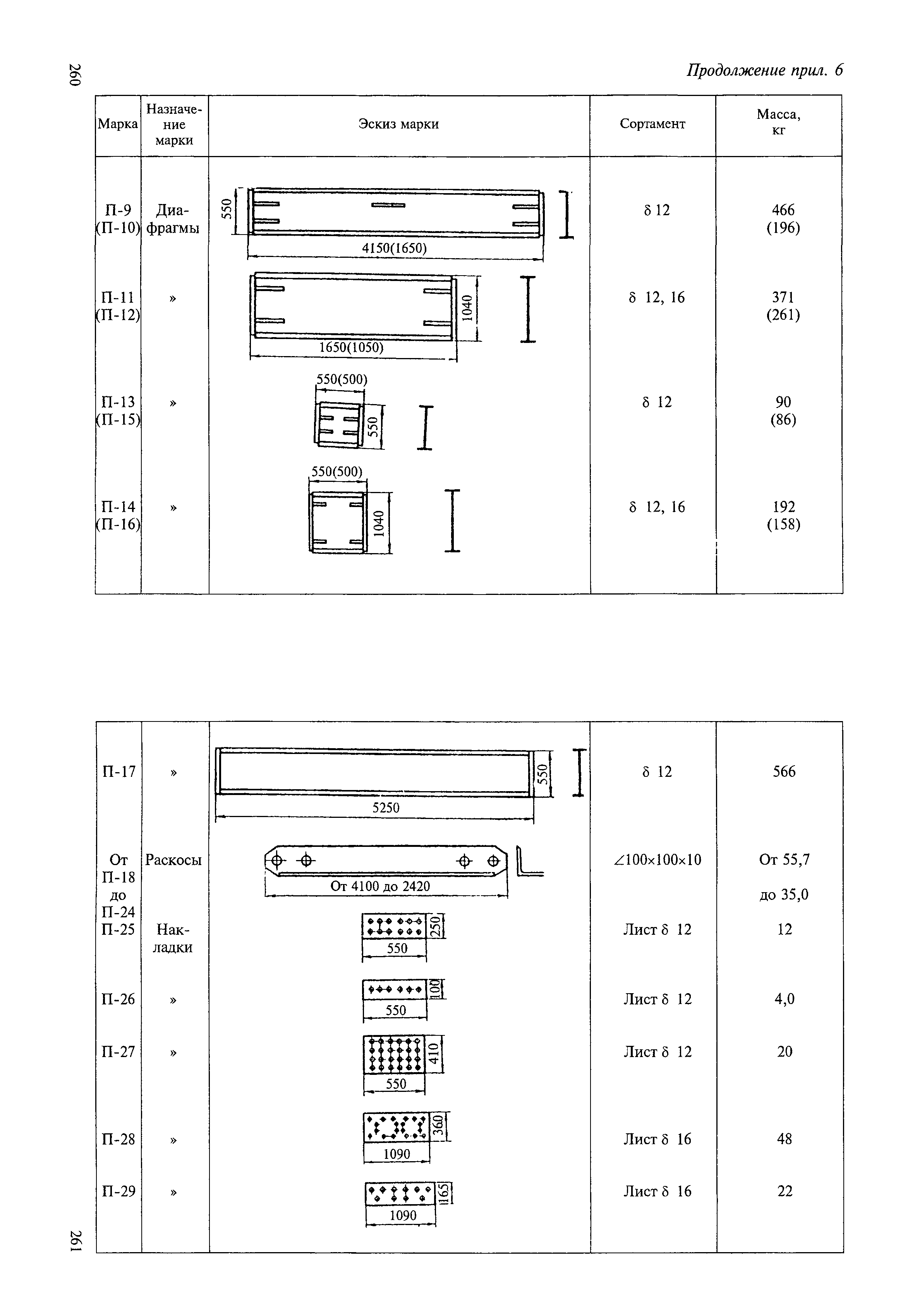 ВСН 136-78/Минтрансстрой