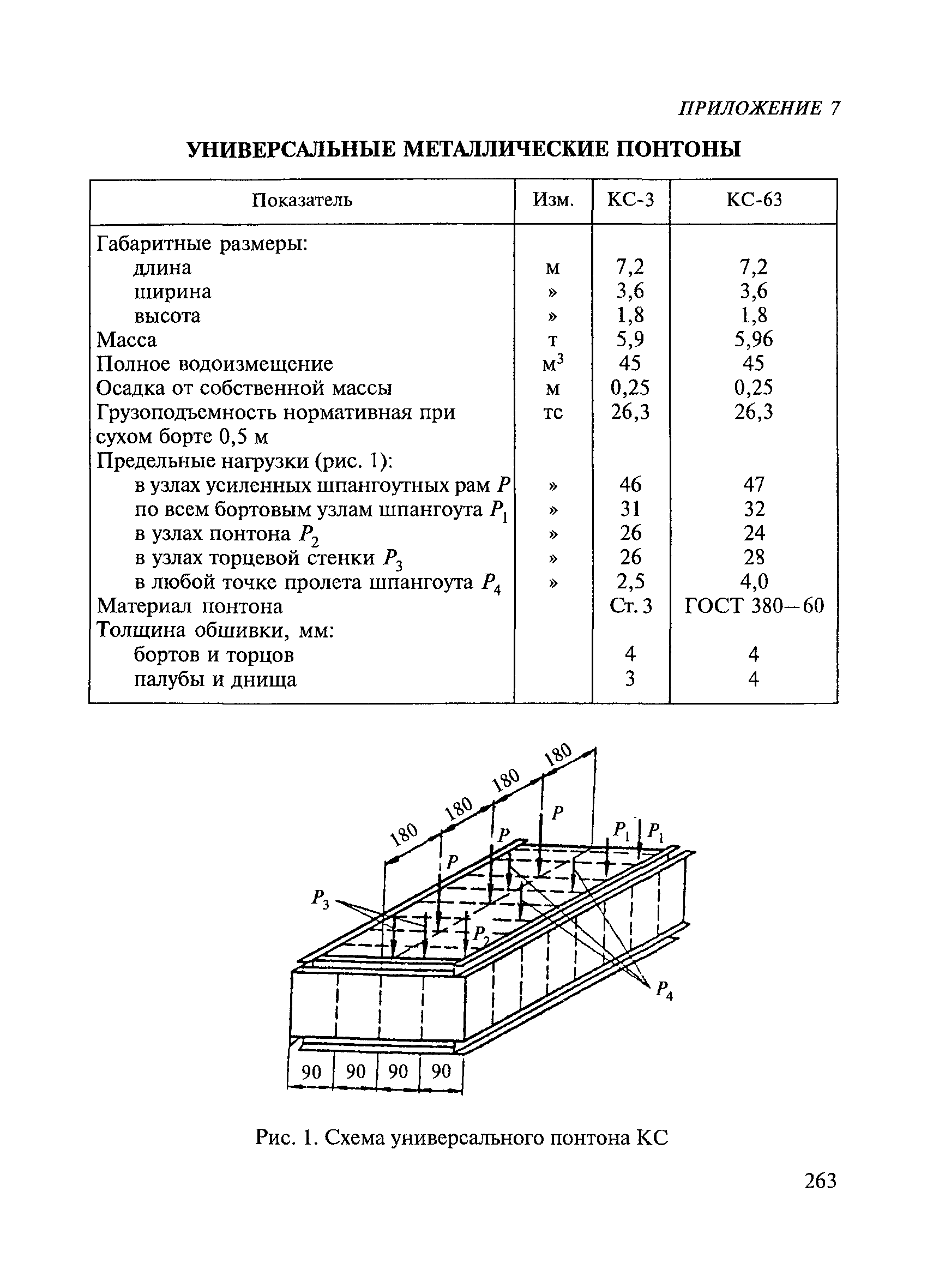 ВСН 136-78/Минтрансстрой