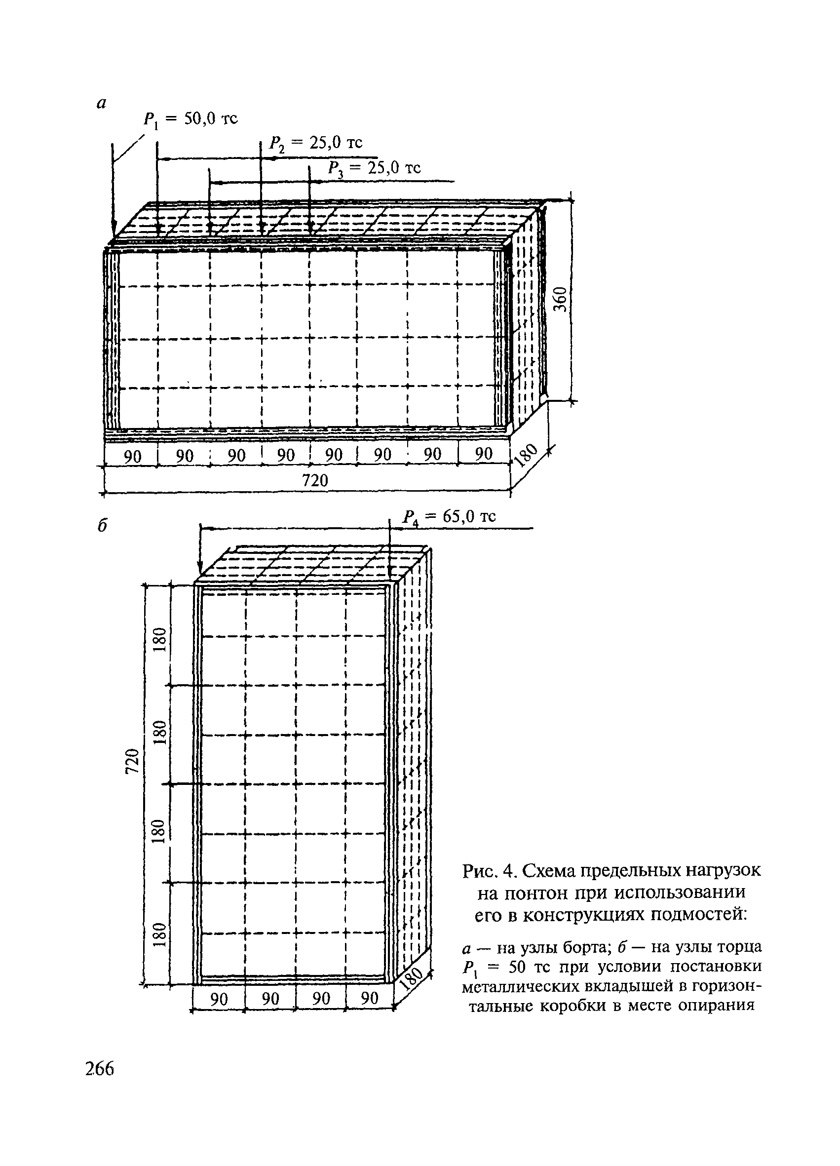 ВСН 136-78/Минтрансстрой