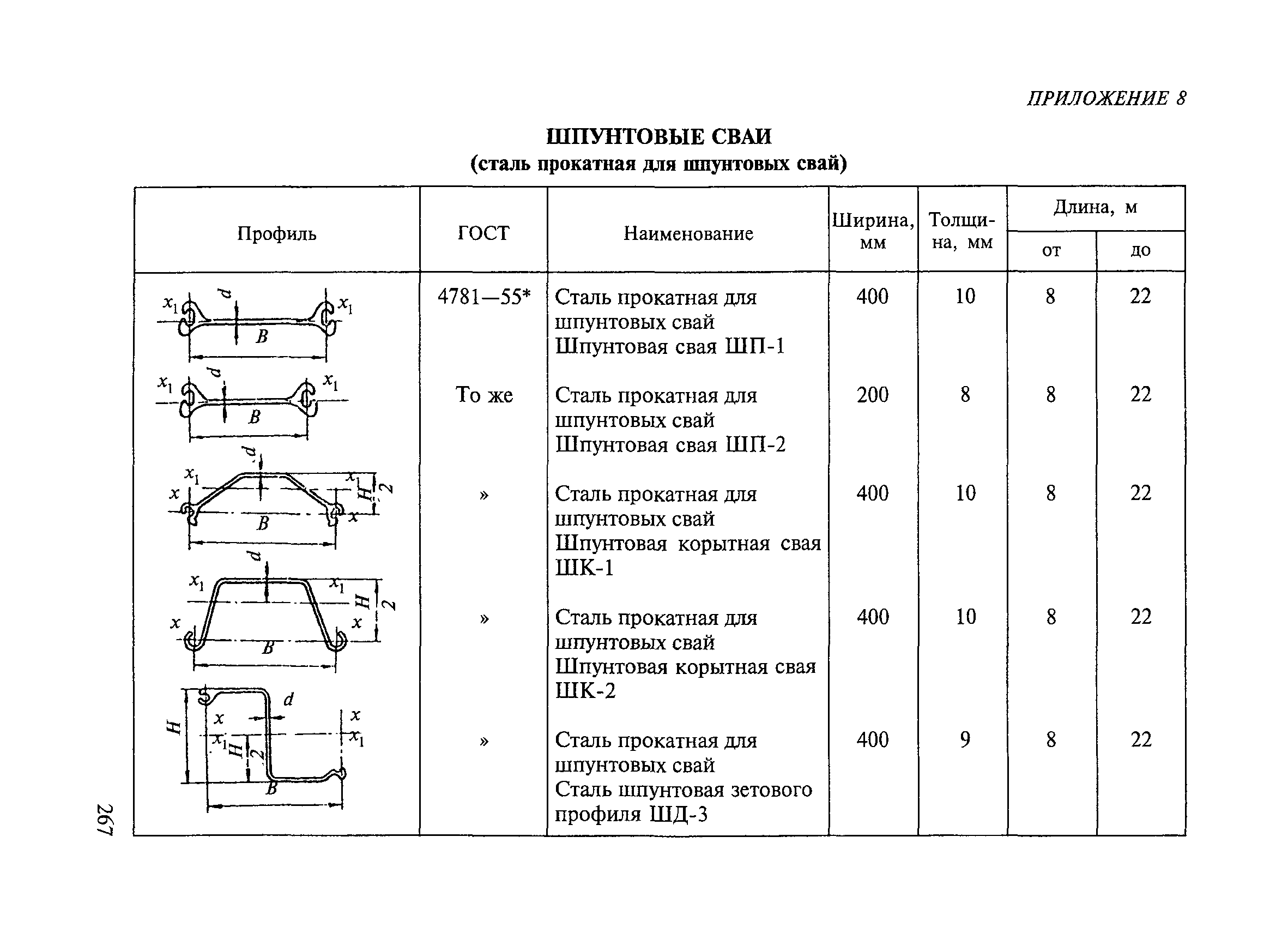 ВСН 136-78/Минтрансстрой