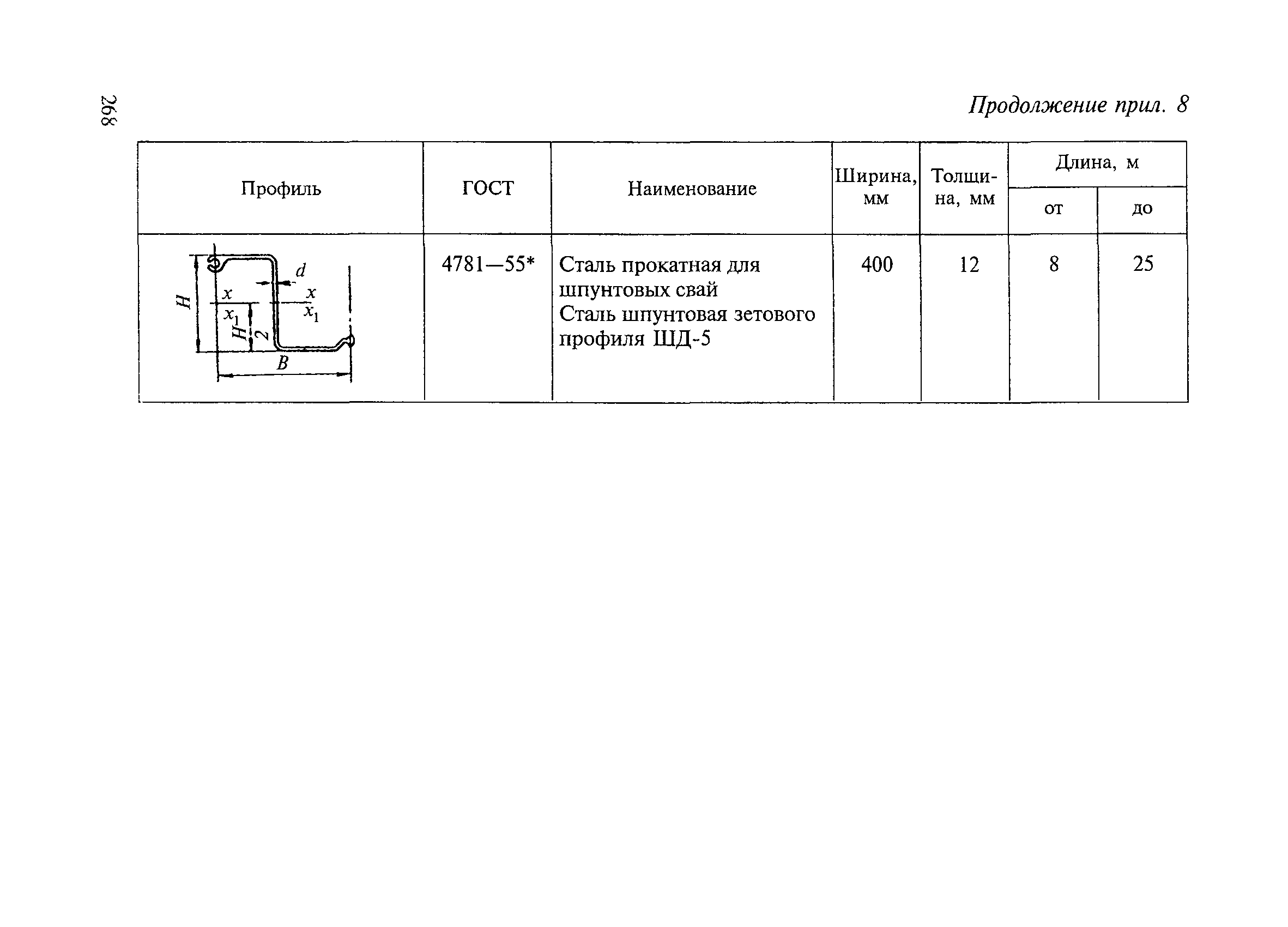 ВСН 136-78/Минтрансстрой