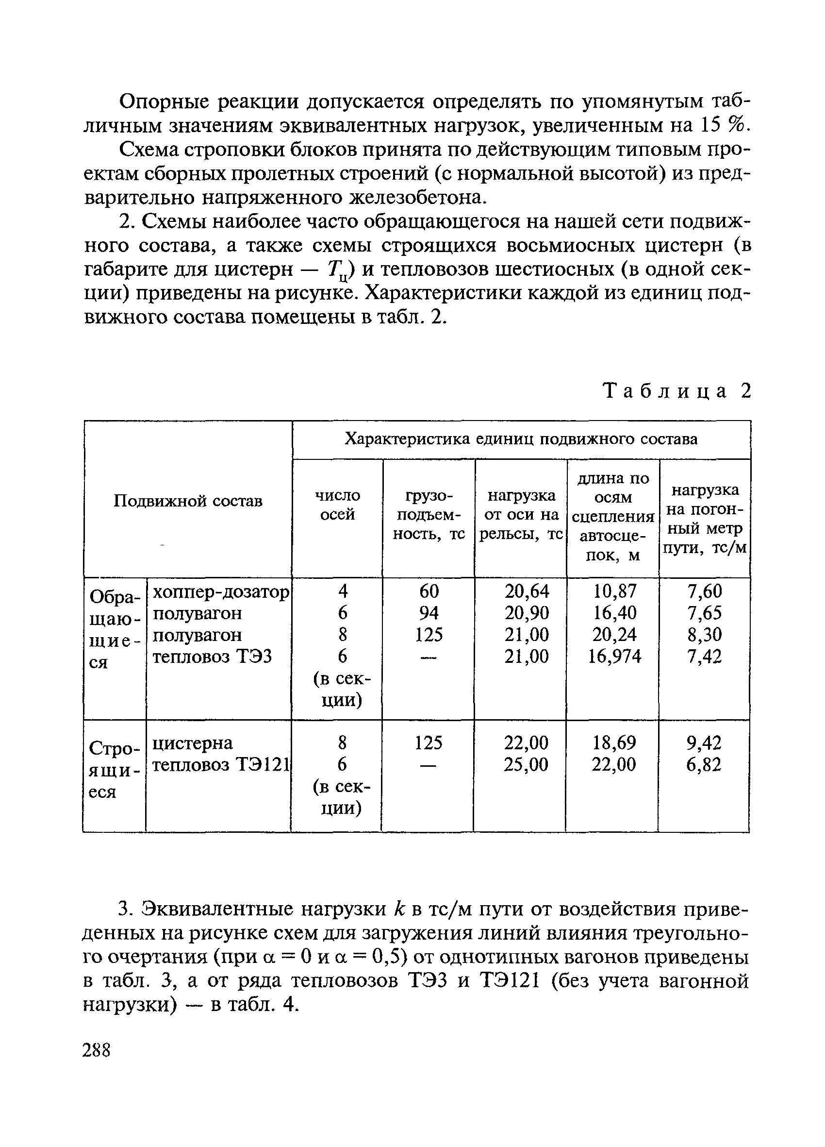 ВСН 136-78/Минтрансстрой