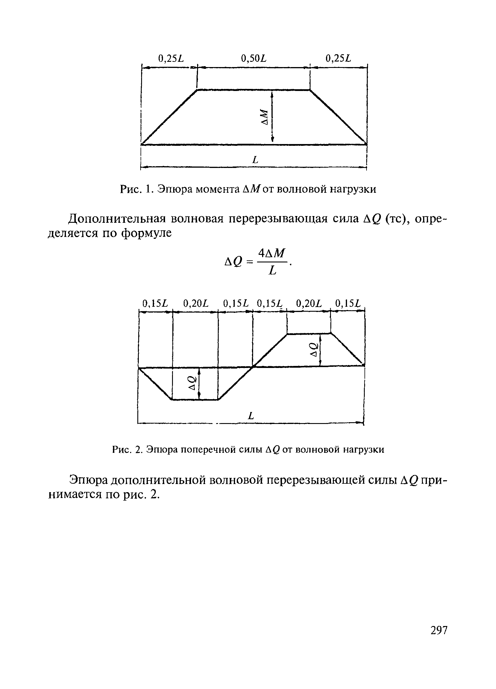 ВСН 136-78/Минтрансстрой