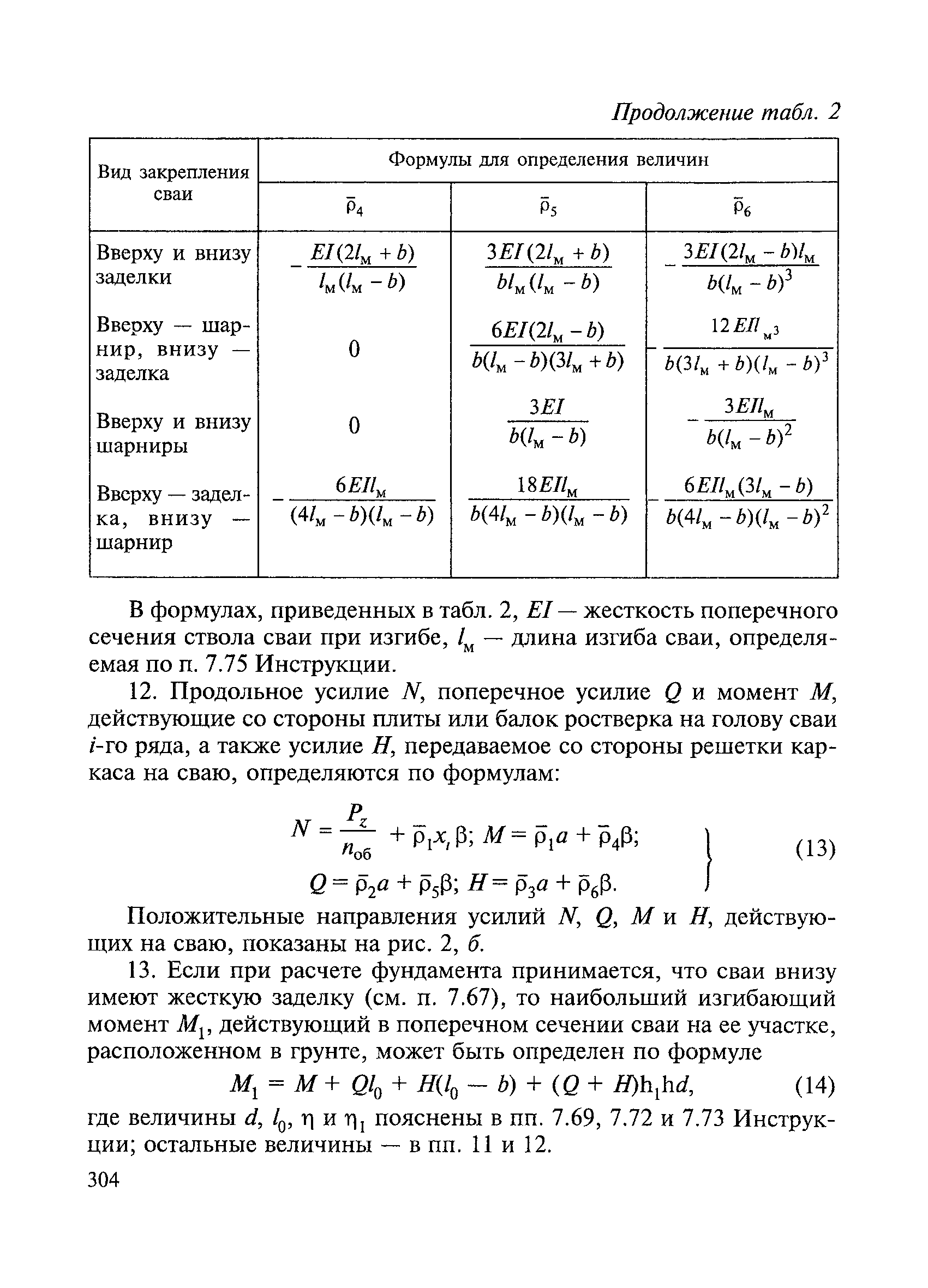 ВСН 136-78/Минтрансстрой