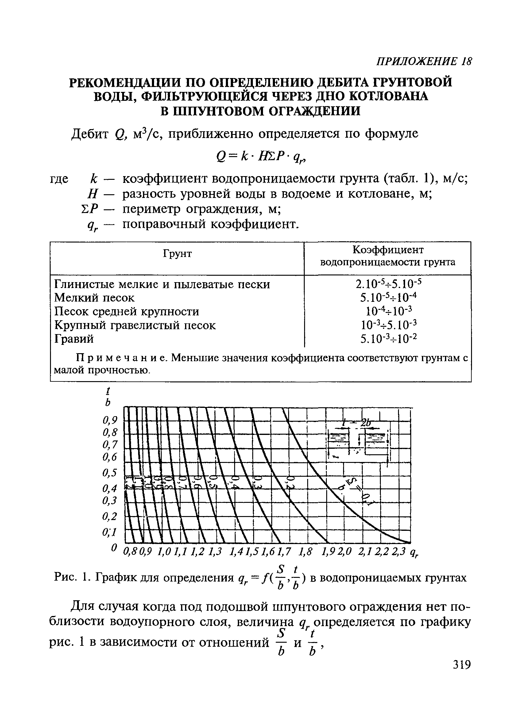 ВСН 136-78/Минтрансстрой