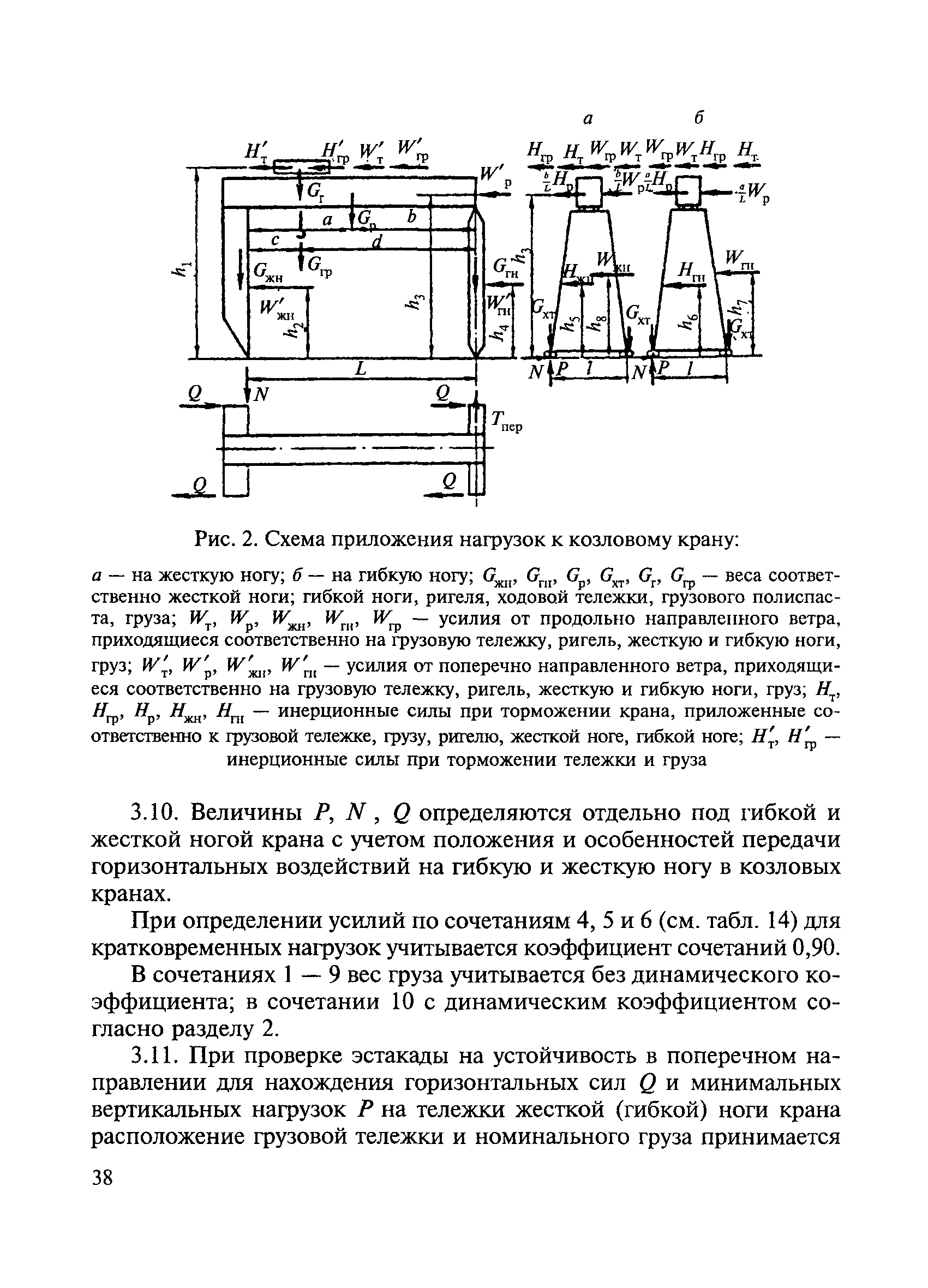 ВСН 136-78/Минтрансстрой