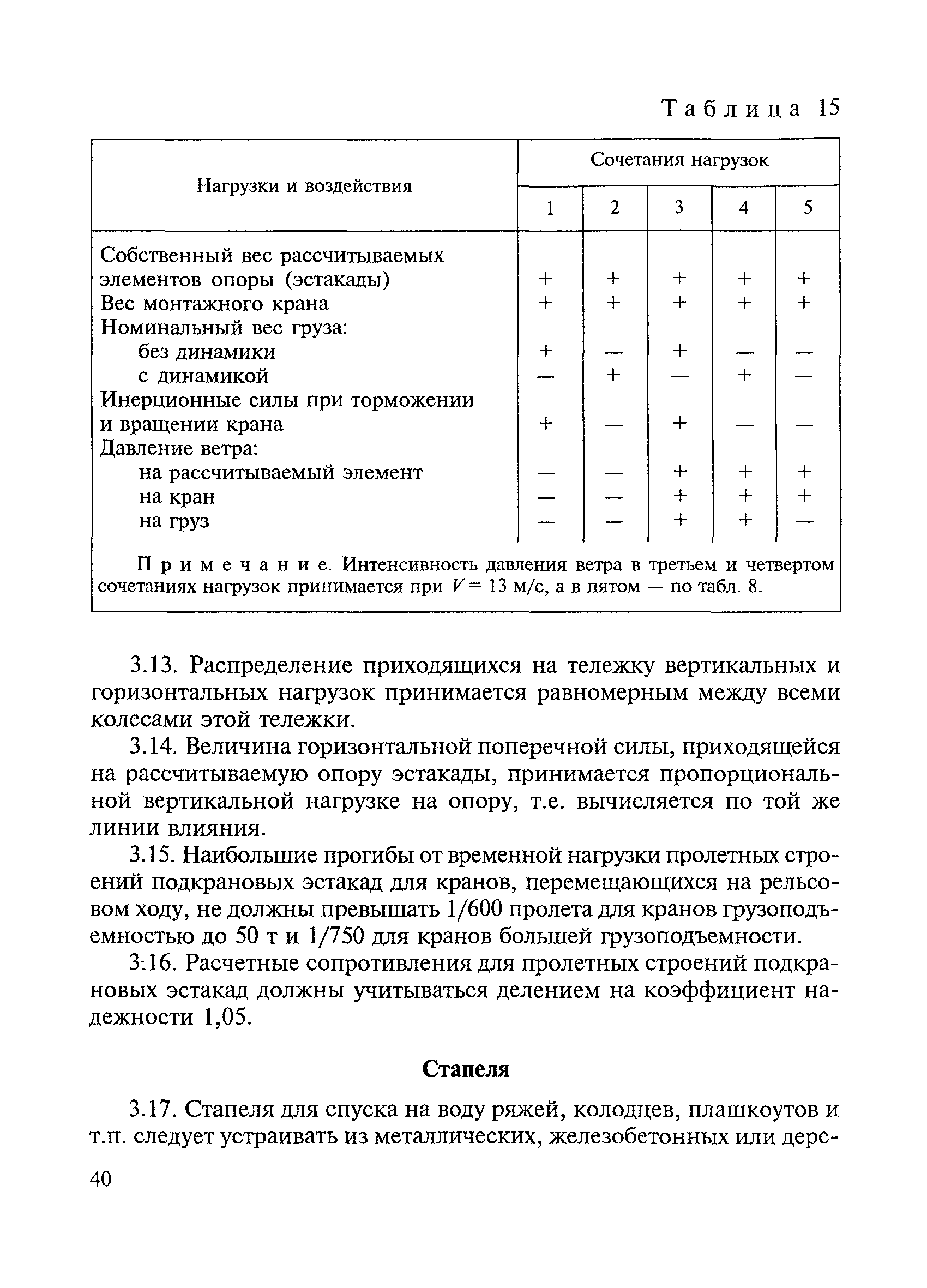 ВСН 136-78/Минтрансстрой