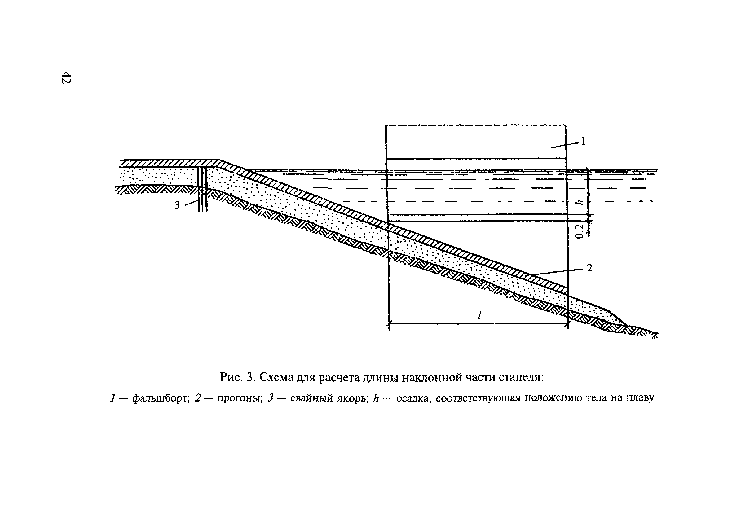 ВСН 136-78/Минтрансстрой