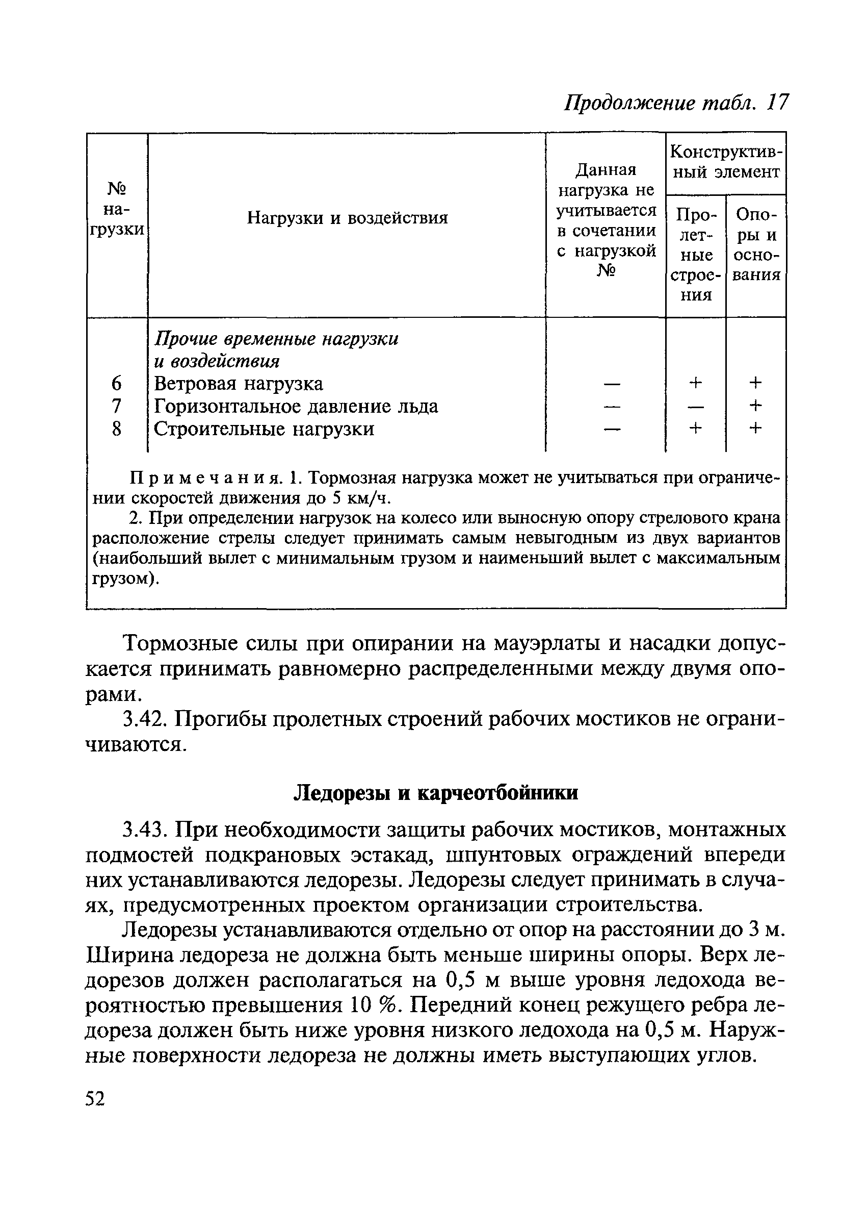 ВСН 136-78/Минтрансстрой