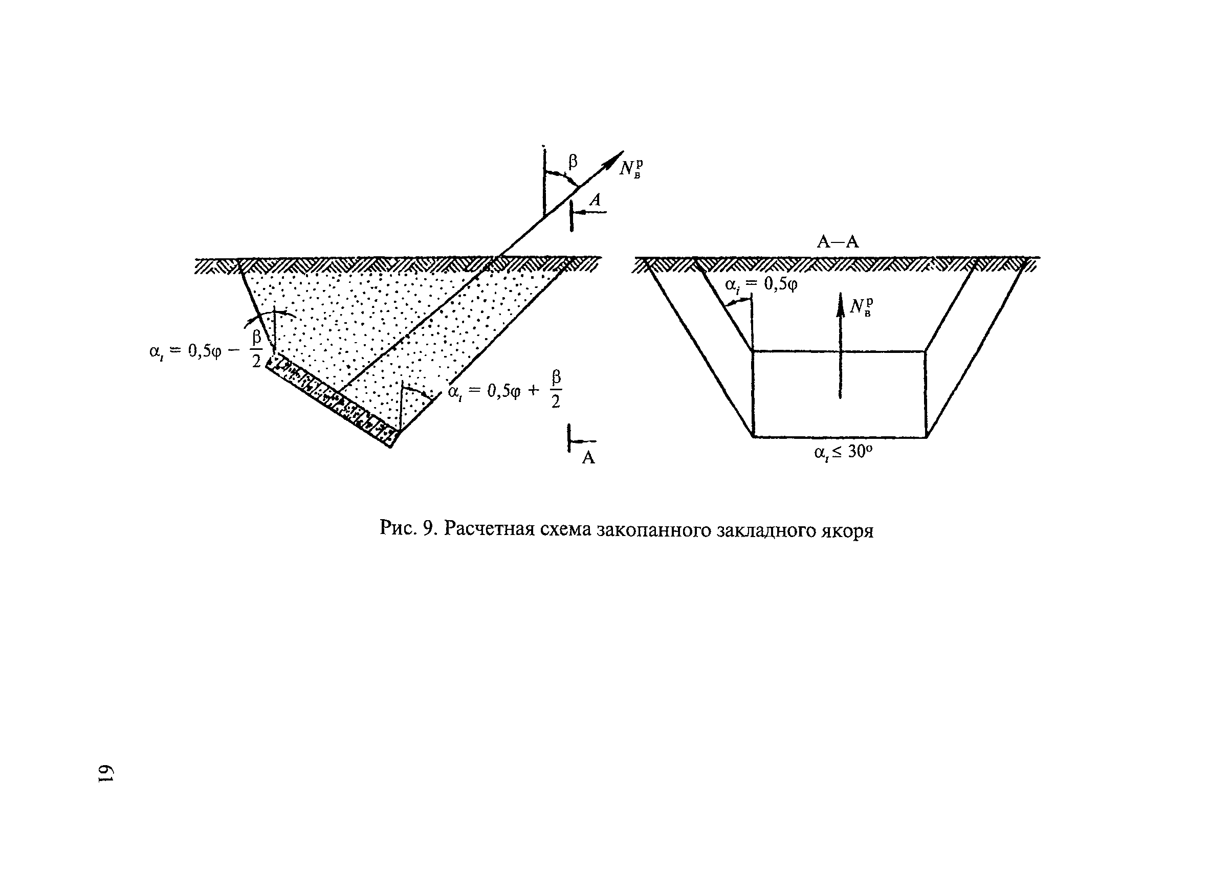 ВСН 136-78/Минтрансстрой