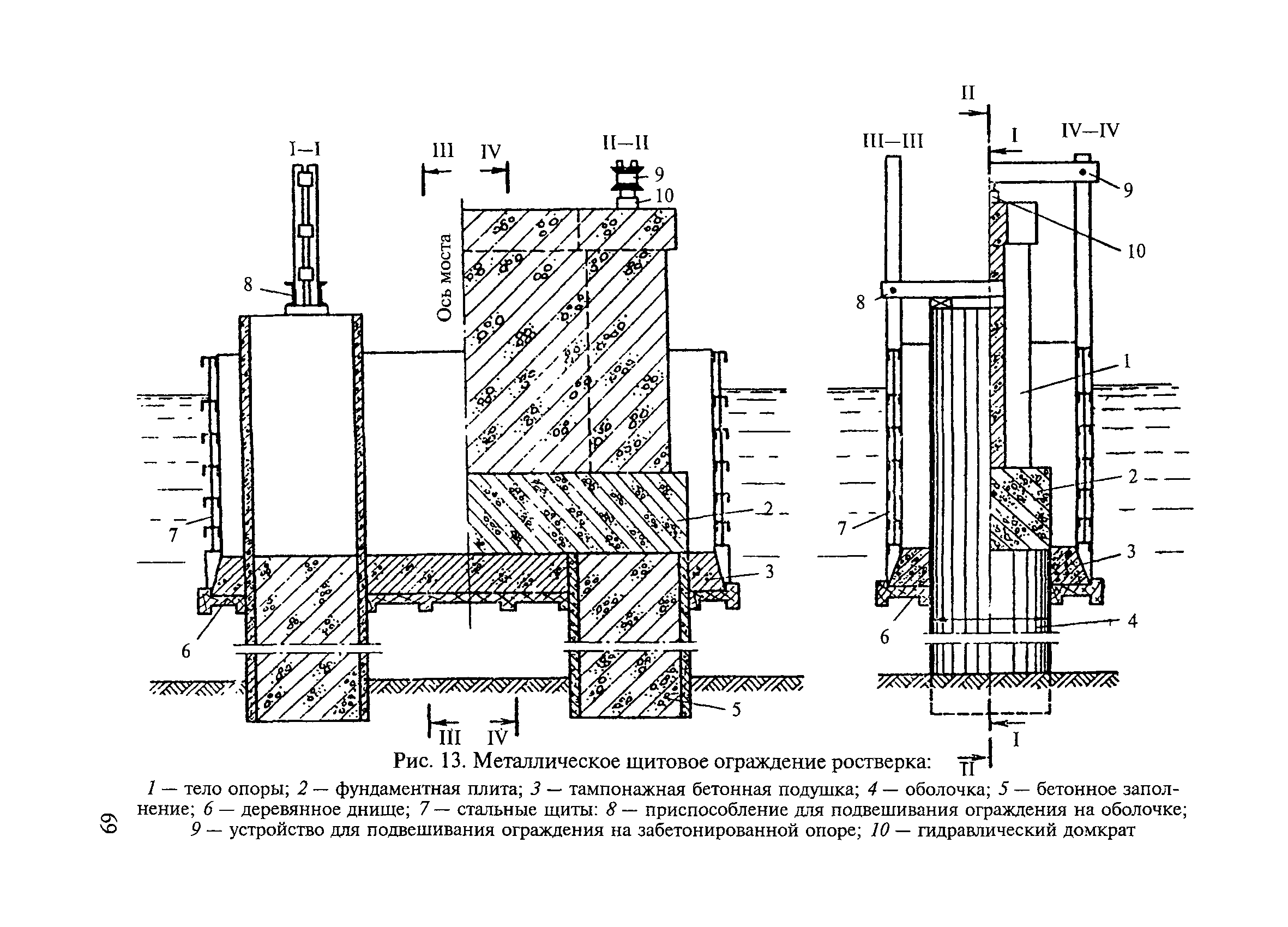 ВСН 136-78/Минтрансстрой