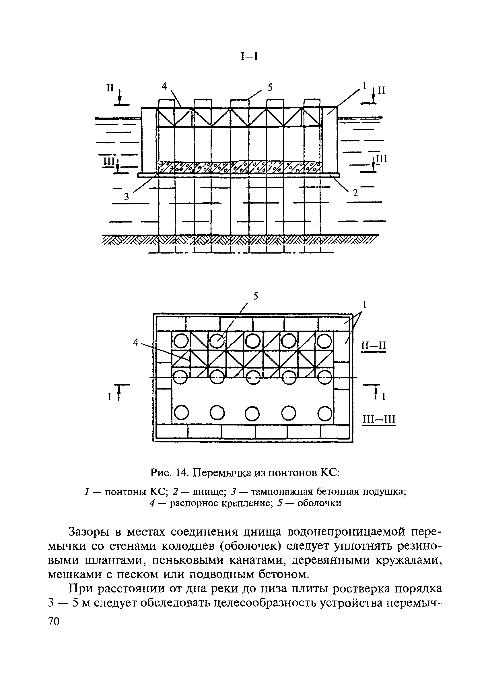 ВСН 136-78/Минтрансстрой