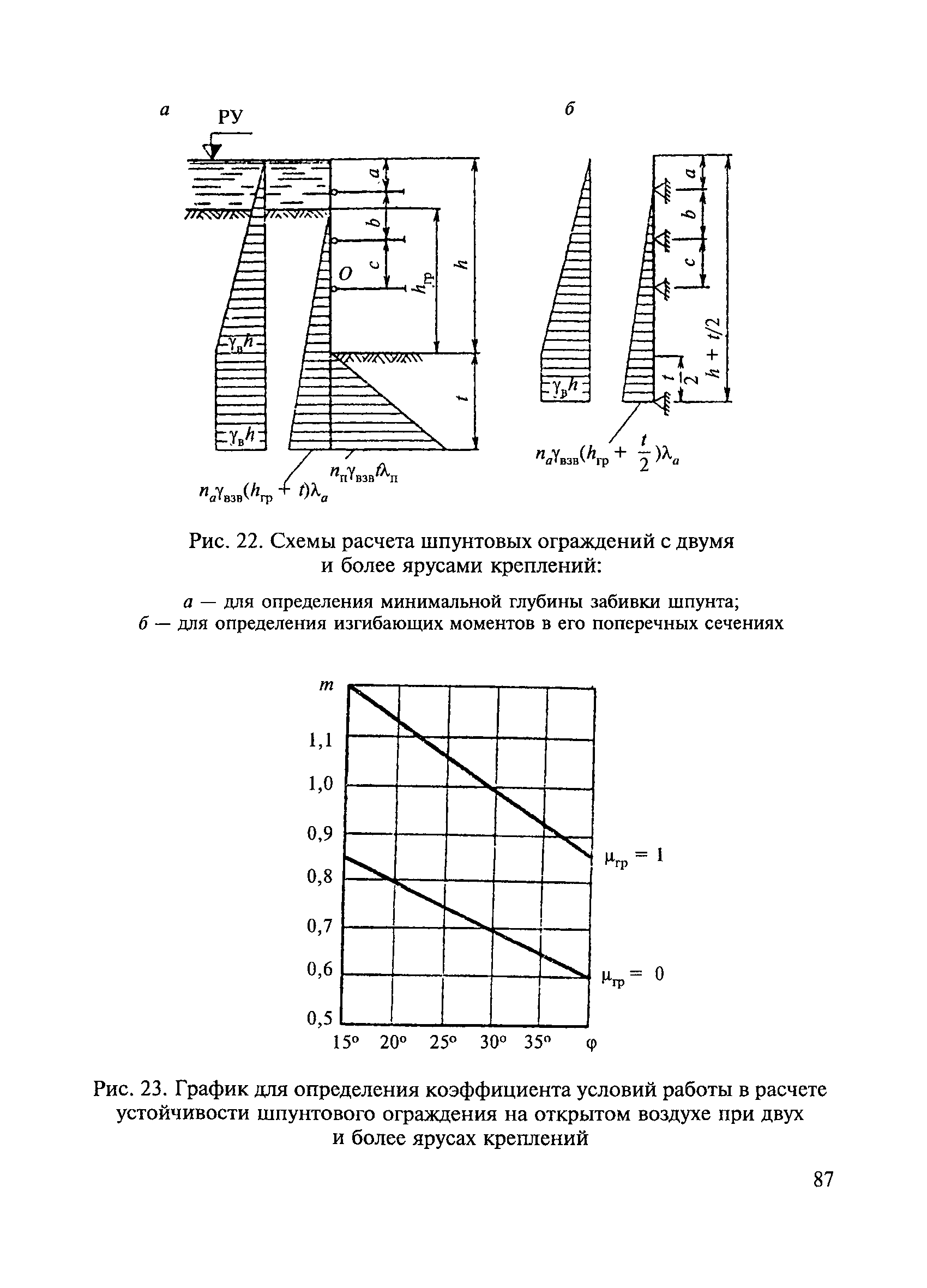 ВСН 136-78/Минтрансстрой
