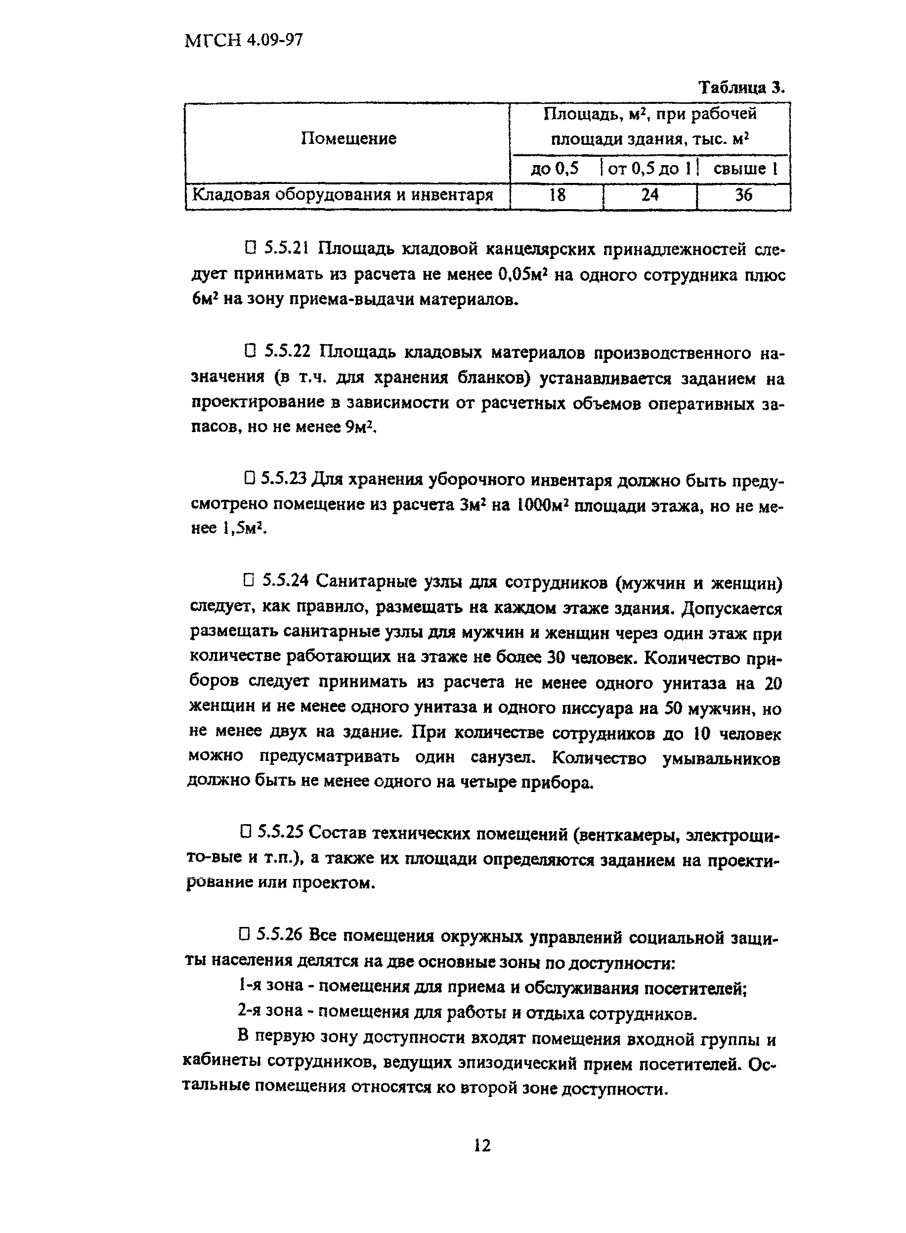 ТСН 31-311-98