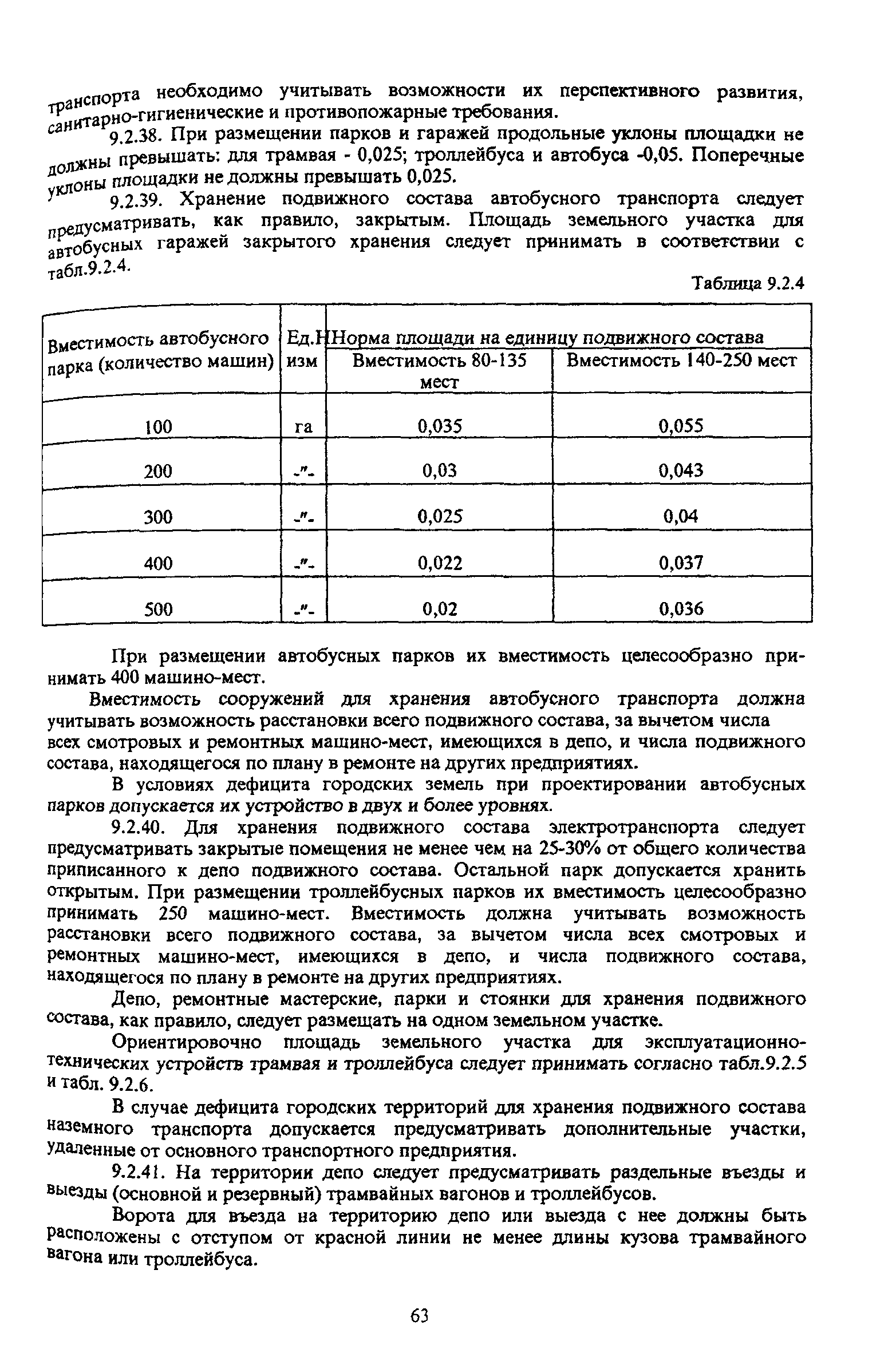 ТСН 30-304-2000