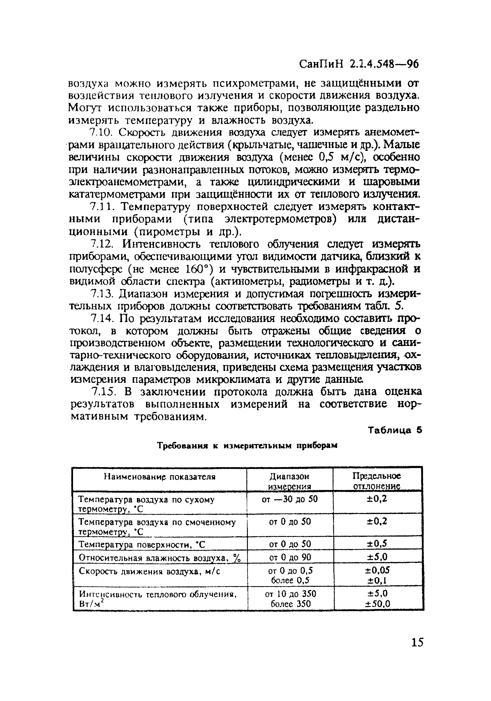 СанПиН 2.2.4.548-96