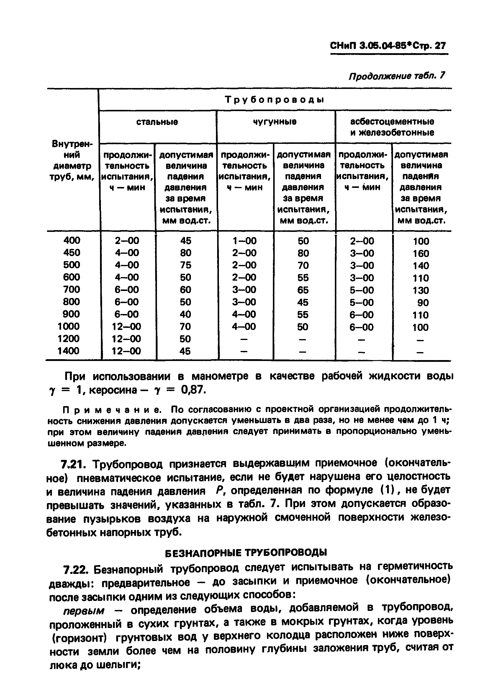 СНиП 3.05.04-85*