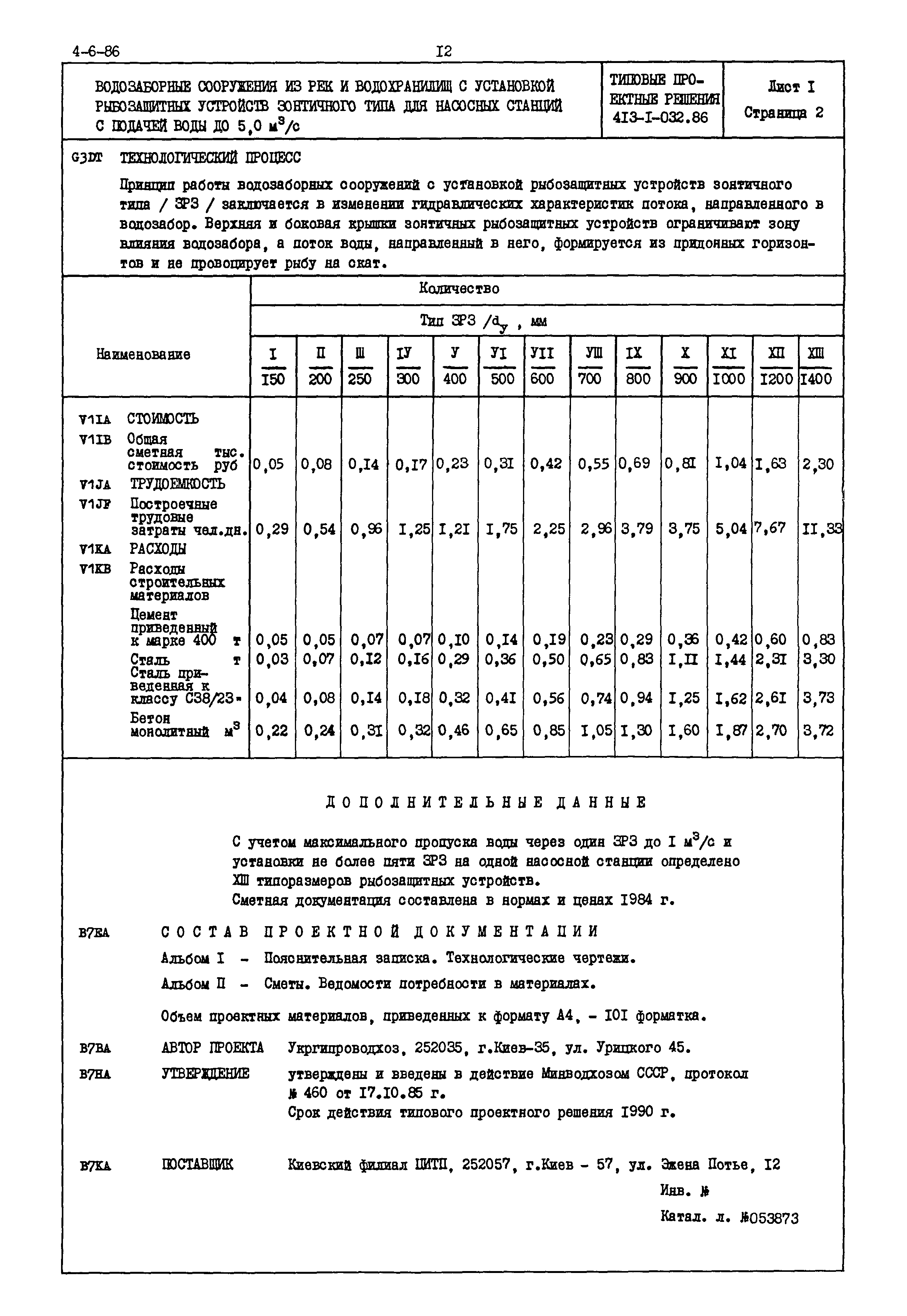 Типовые проектные решения 413-1-032.86
