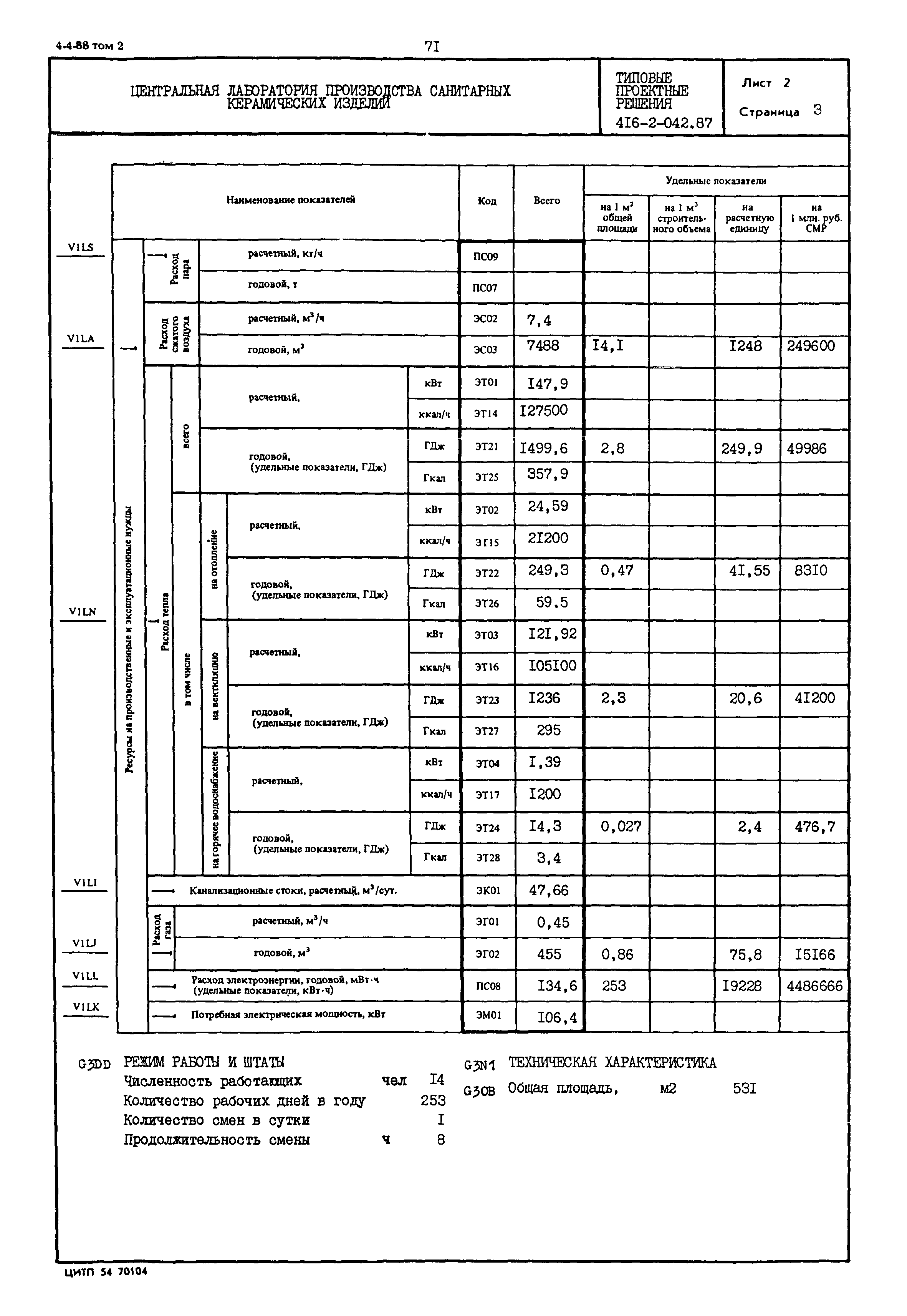Типовые проектные решения 416-2-042.87